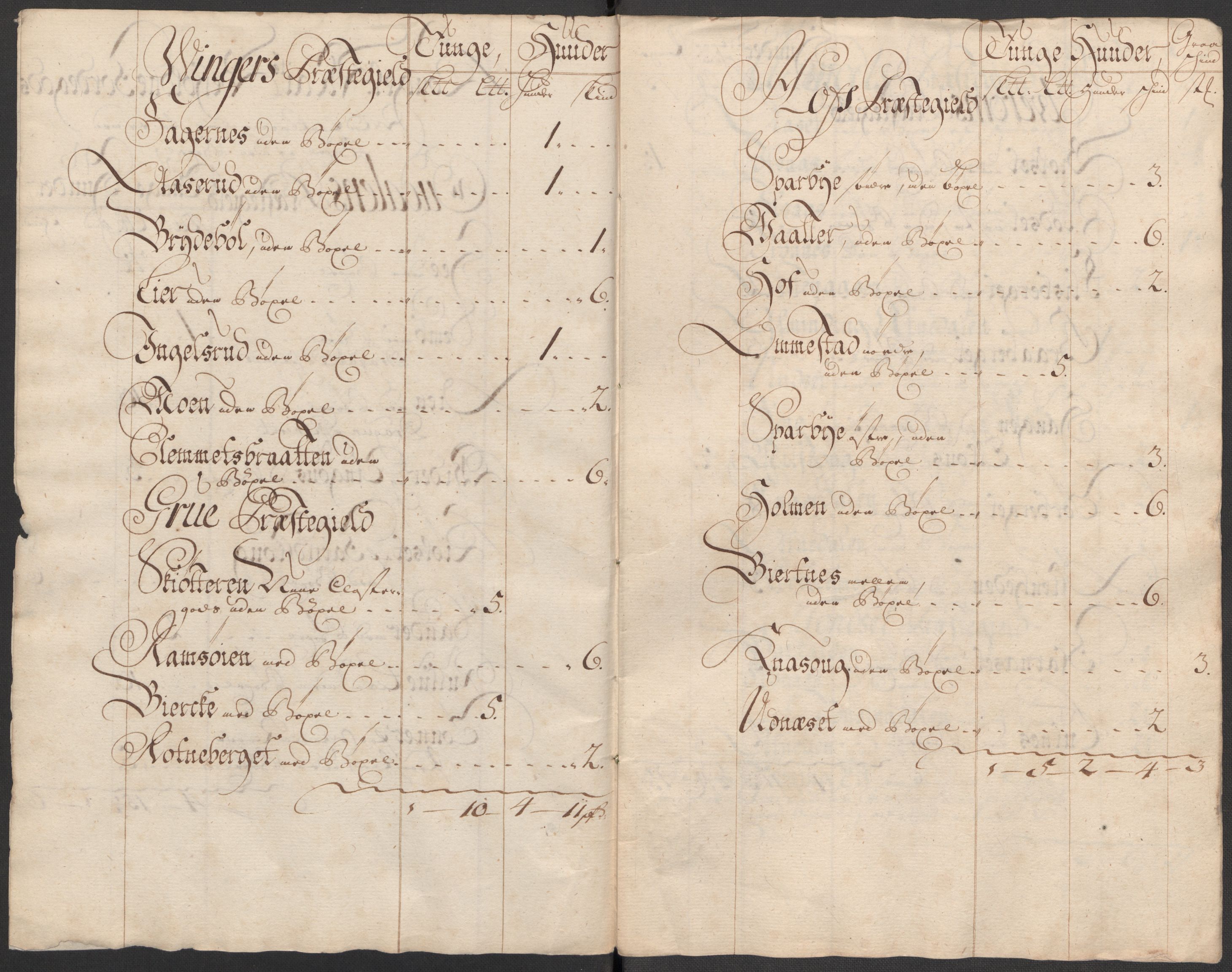 Rentekammeret inntil 1814, Reviderte regnskaper, Fogderegnskap, AV/RA-EA-4092/R13/L0856: Fogderegnskap Solør, Odal og Østerdal, 1717, p. 205