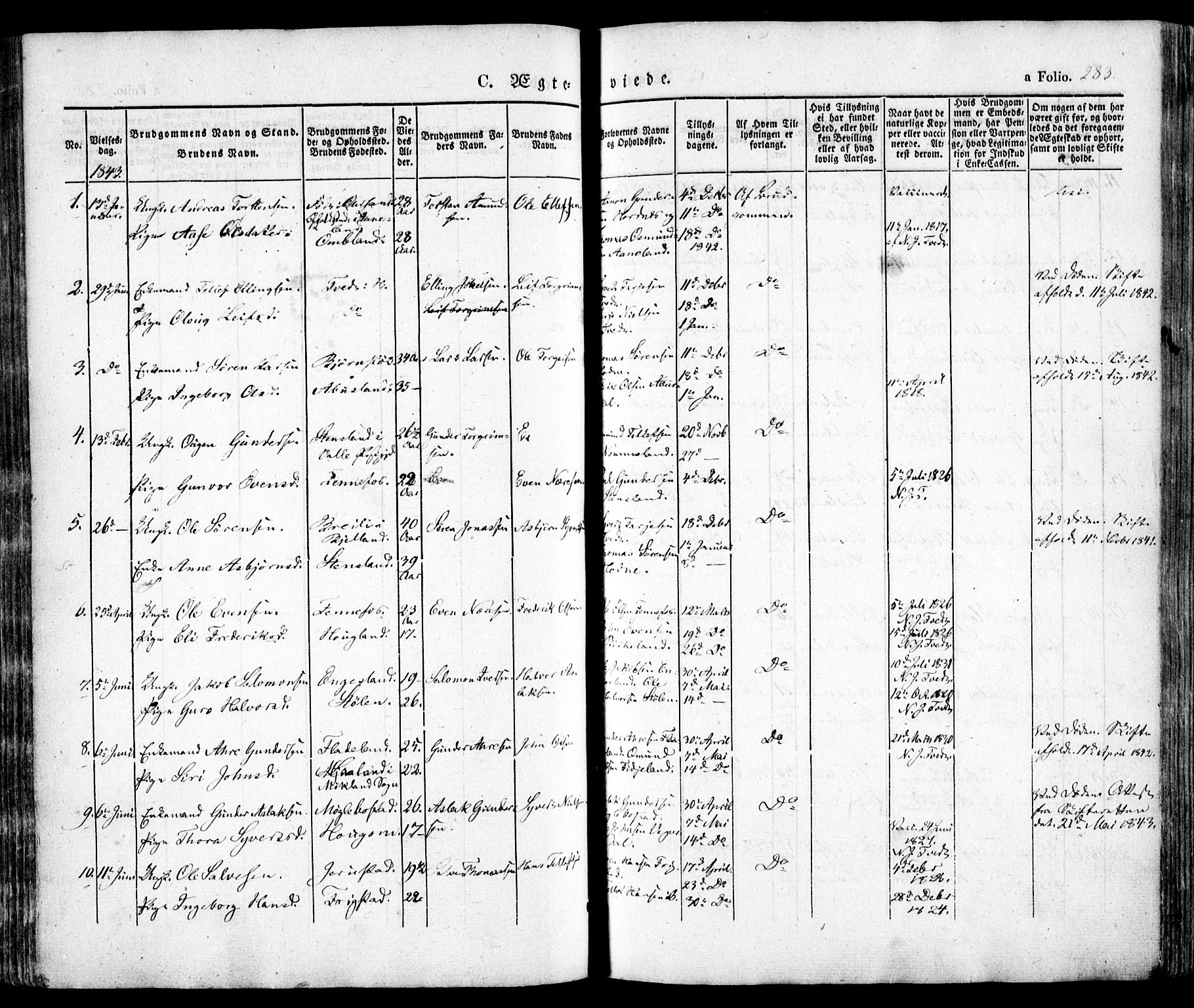 Evje sokneprestkontor, SAK/1111-0008/F/Fa/Faa/L0005: Parish register (official) no. A 5, 1843-1865, p. 283
