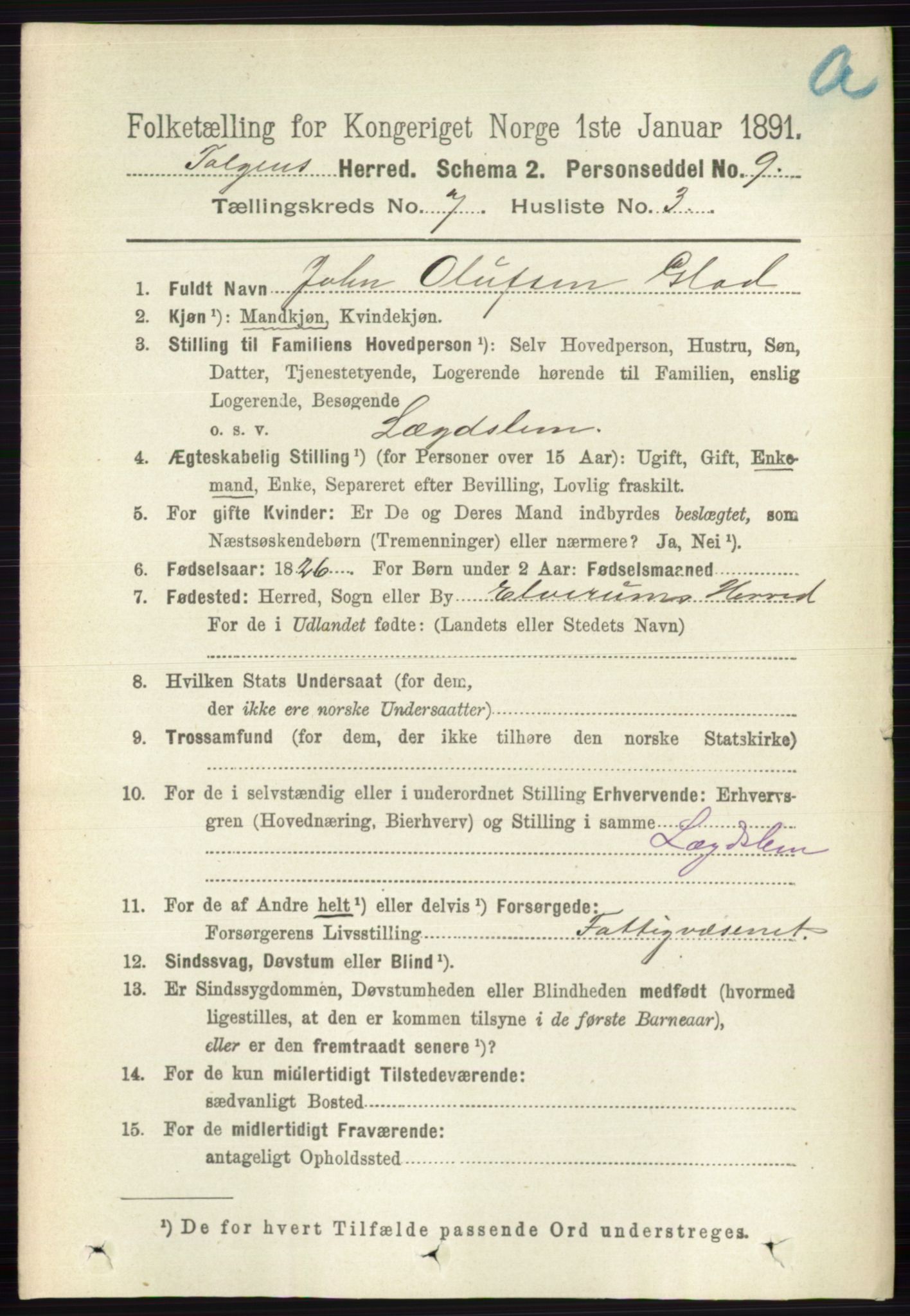 RA, 1891 census for 0436 Tolga, 1891, p. 2044