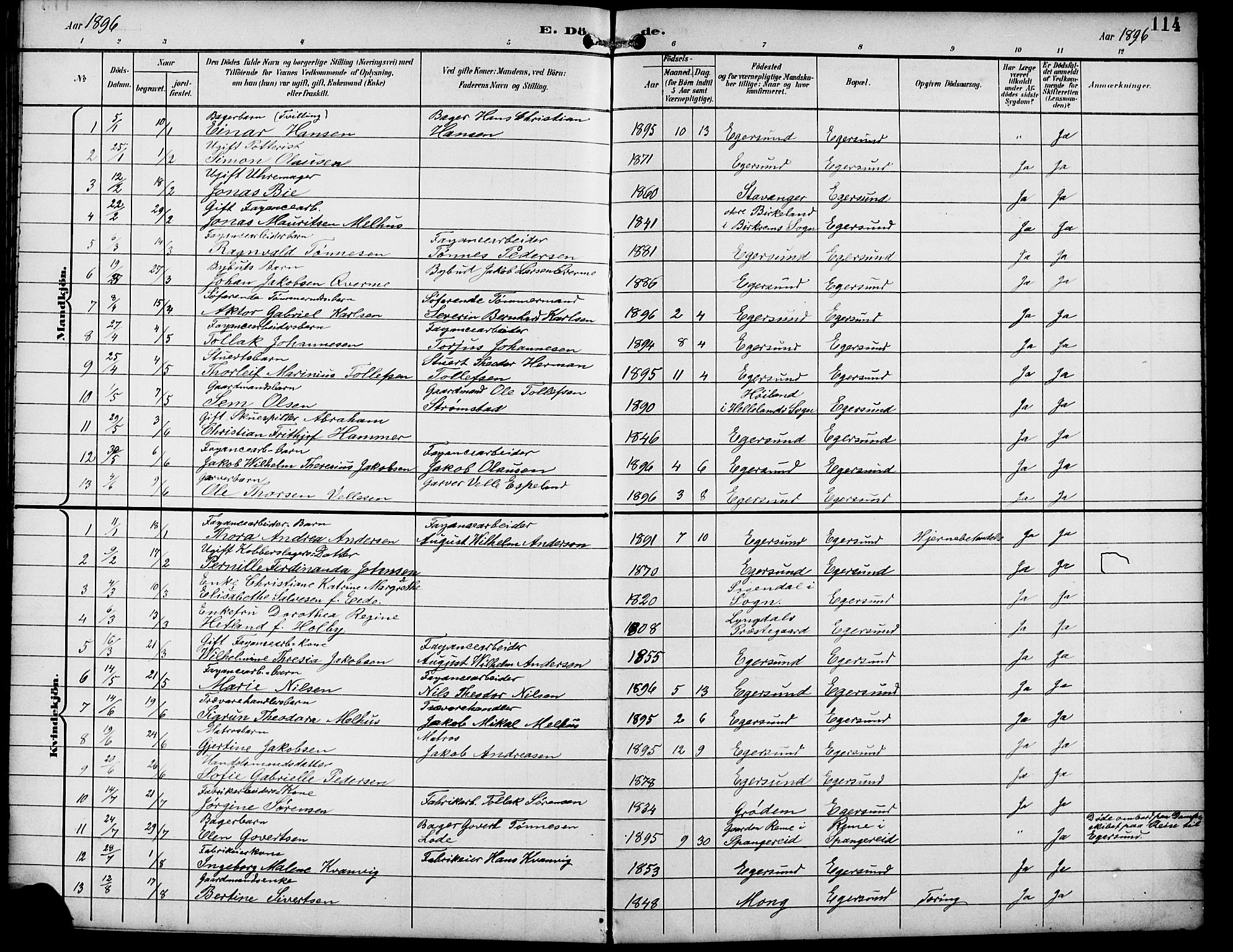 Eigersund sokneprestkontor, SAST/A-101807/S09/L0010: Parish register (copy) no. B 10, 1893-1907, p. 114