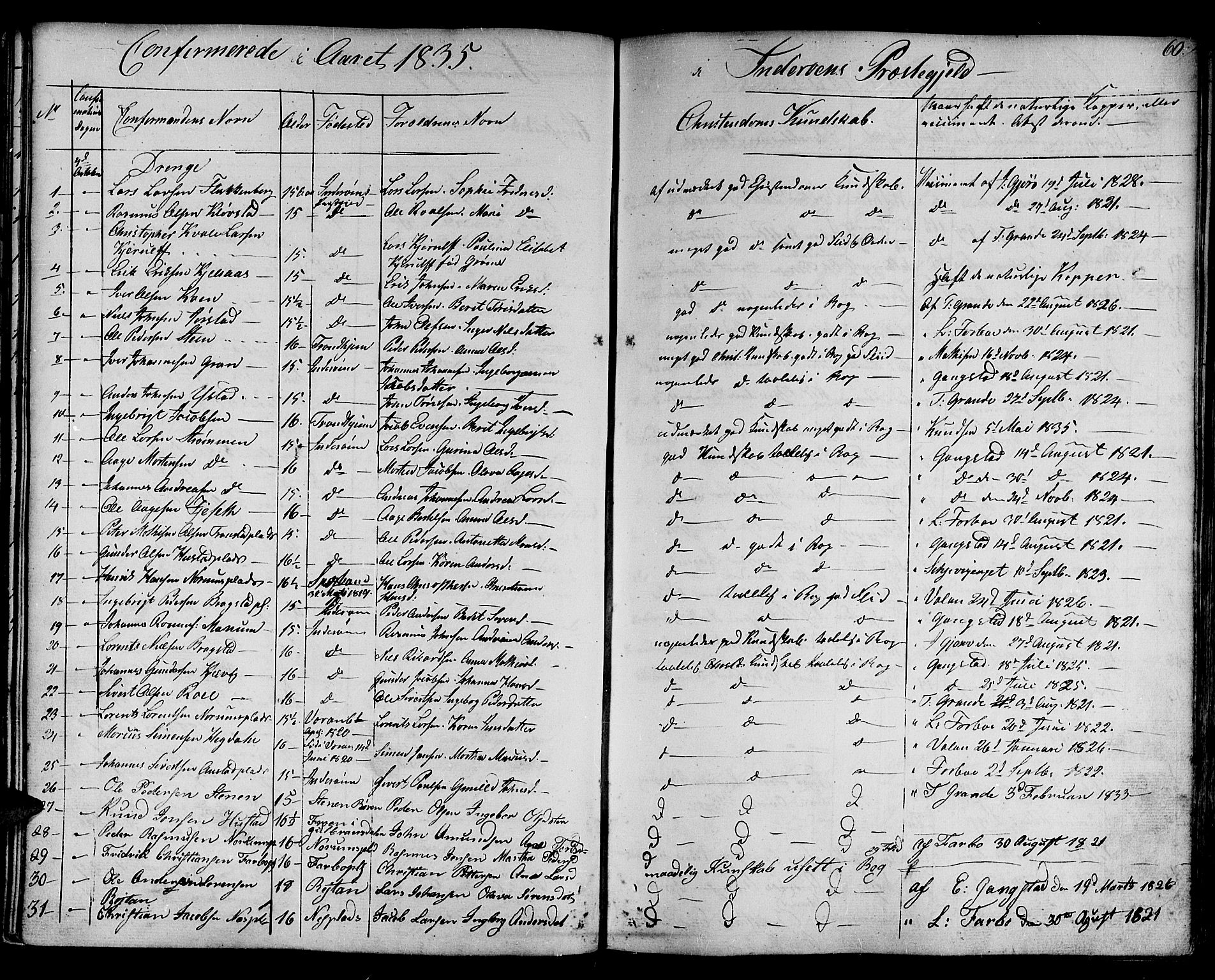 Ministerialprotokoller, klokkerbøker og fødselsregistre - Nord-Trøndelag, SAT/A-1458/730/L0277: Parish register (official) no. 730A06 /1, 1830-1839, p. 60