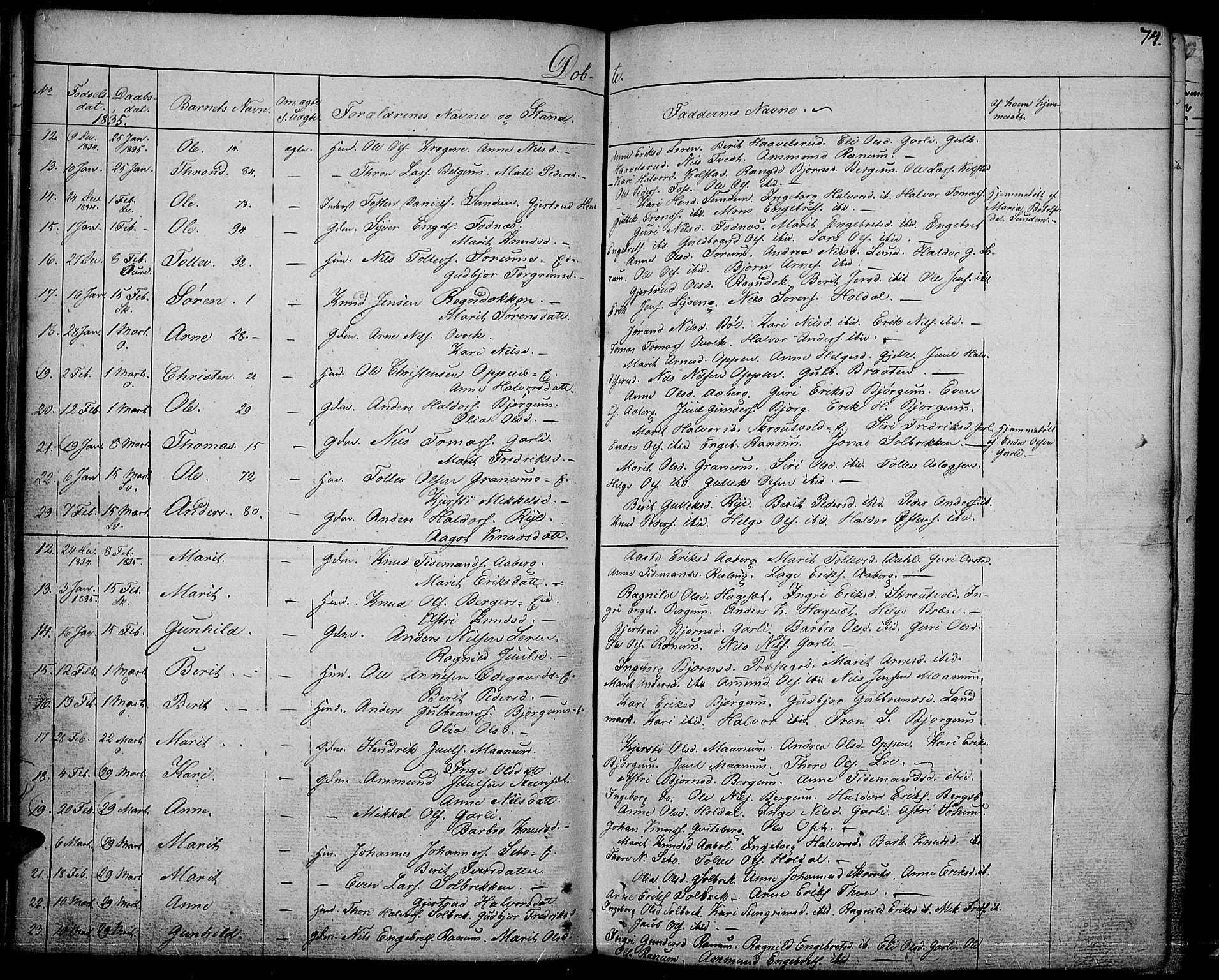 Nord-Aurdal prestekontor, SAH/PREST-132/H/Ha/Haa/L0003: Parish register (official) no. 3, 1828-1841, p. 74