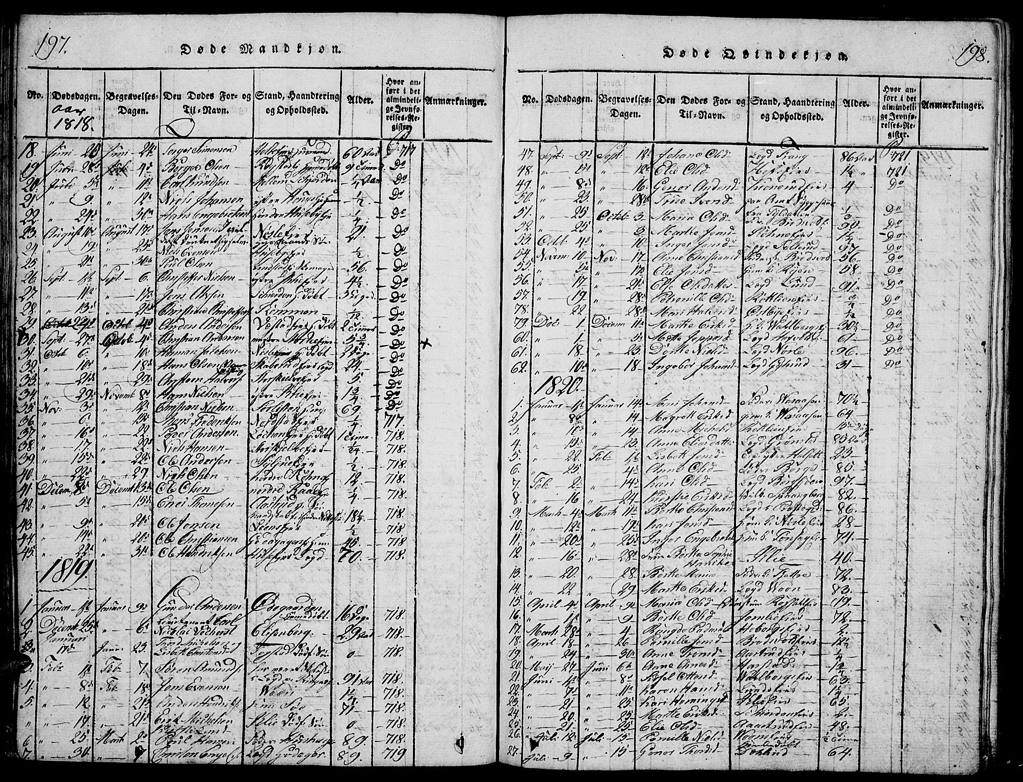 Stange prestekontor, AV/SAH-PREST-002/K/L0008: Parish register (official) no. 8, 1814-1825, p. 197-198