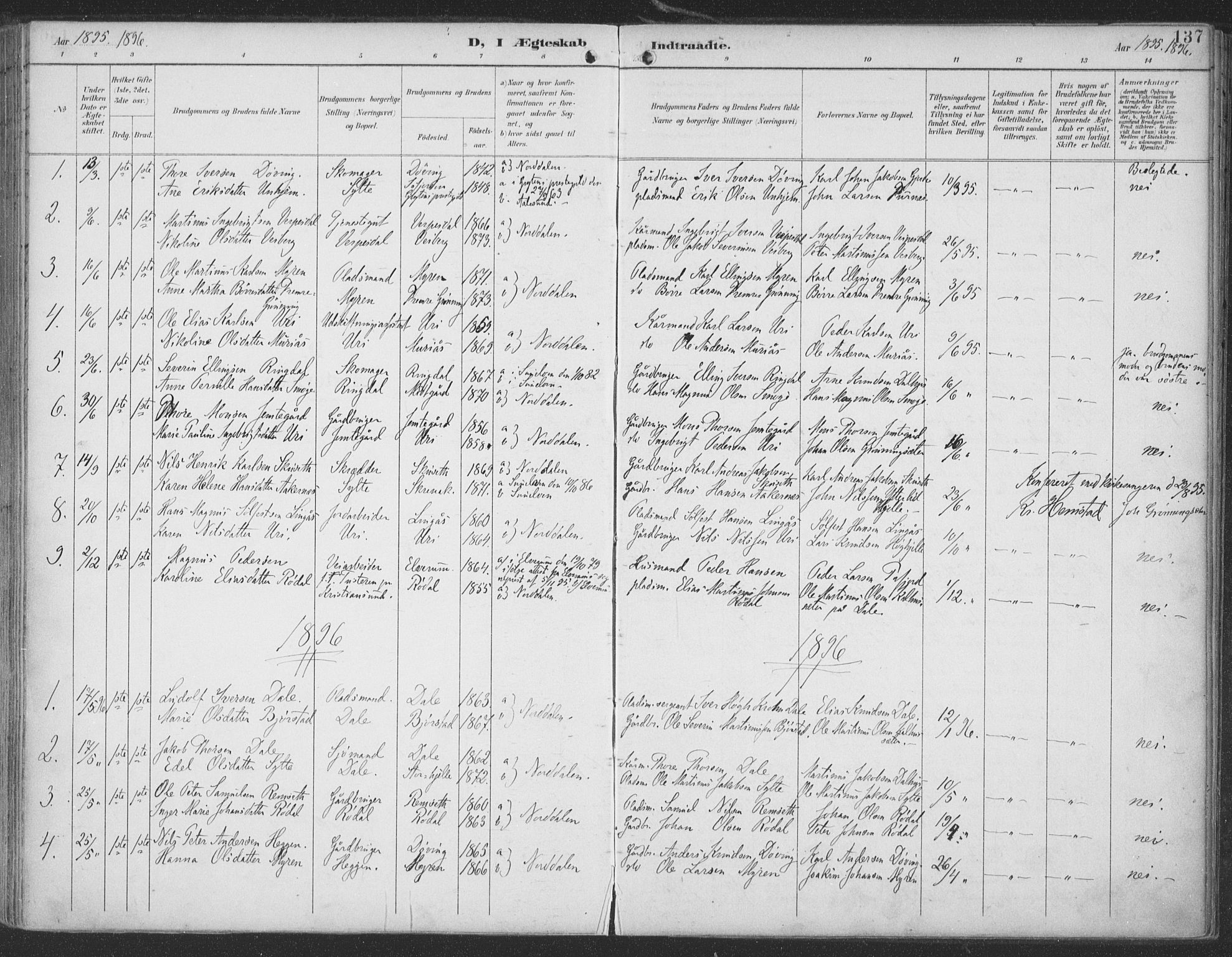Ministerialprotokoller, klokkerbøker og fødselsregistre - Møre og Romsdal, SAT/A-1454/519/L0256: Parish register (official) no. 519A15, 1895-1912, p. 137