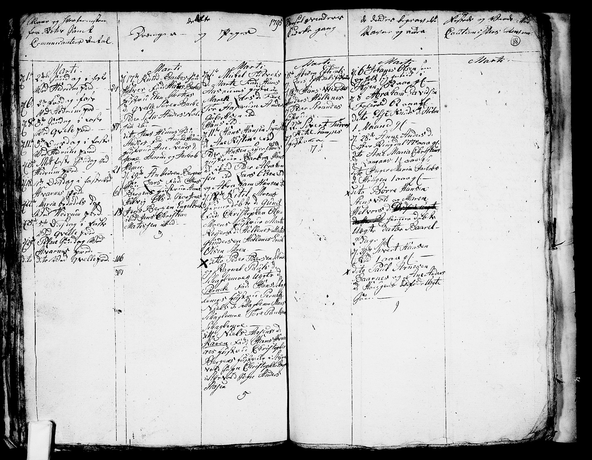 Hedrum kirkebøker, AV/SAKO-A-344/G/Ga/L0001: Parish register (copy) no. I 1, 1787-1802, p. 88