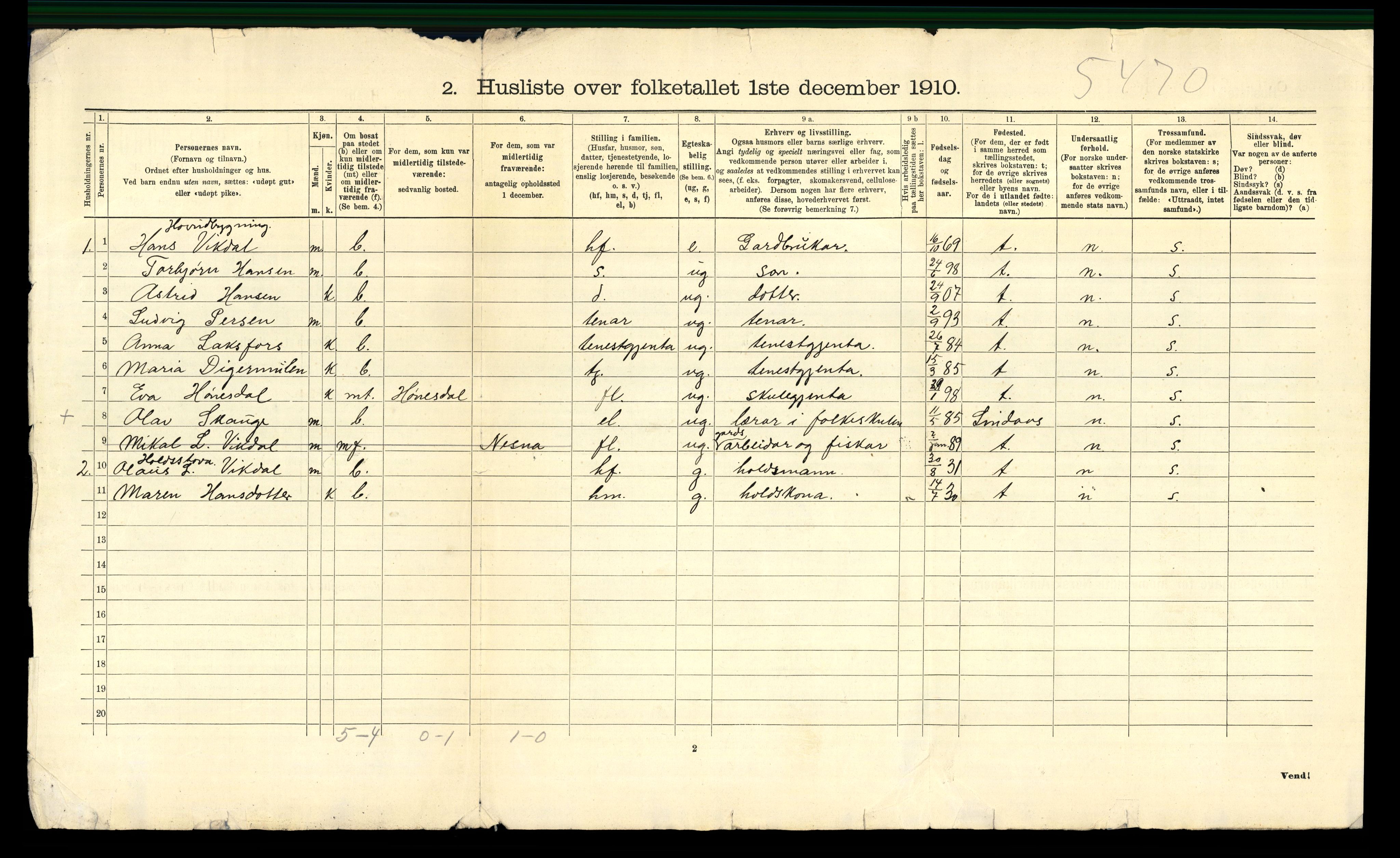 RA, 1910 census for Vefsn, 1910, p. 49