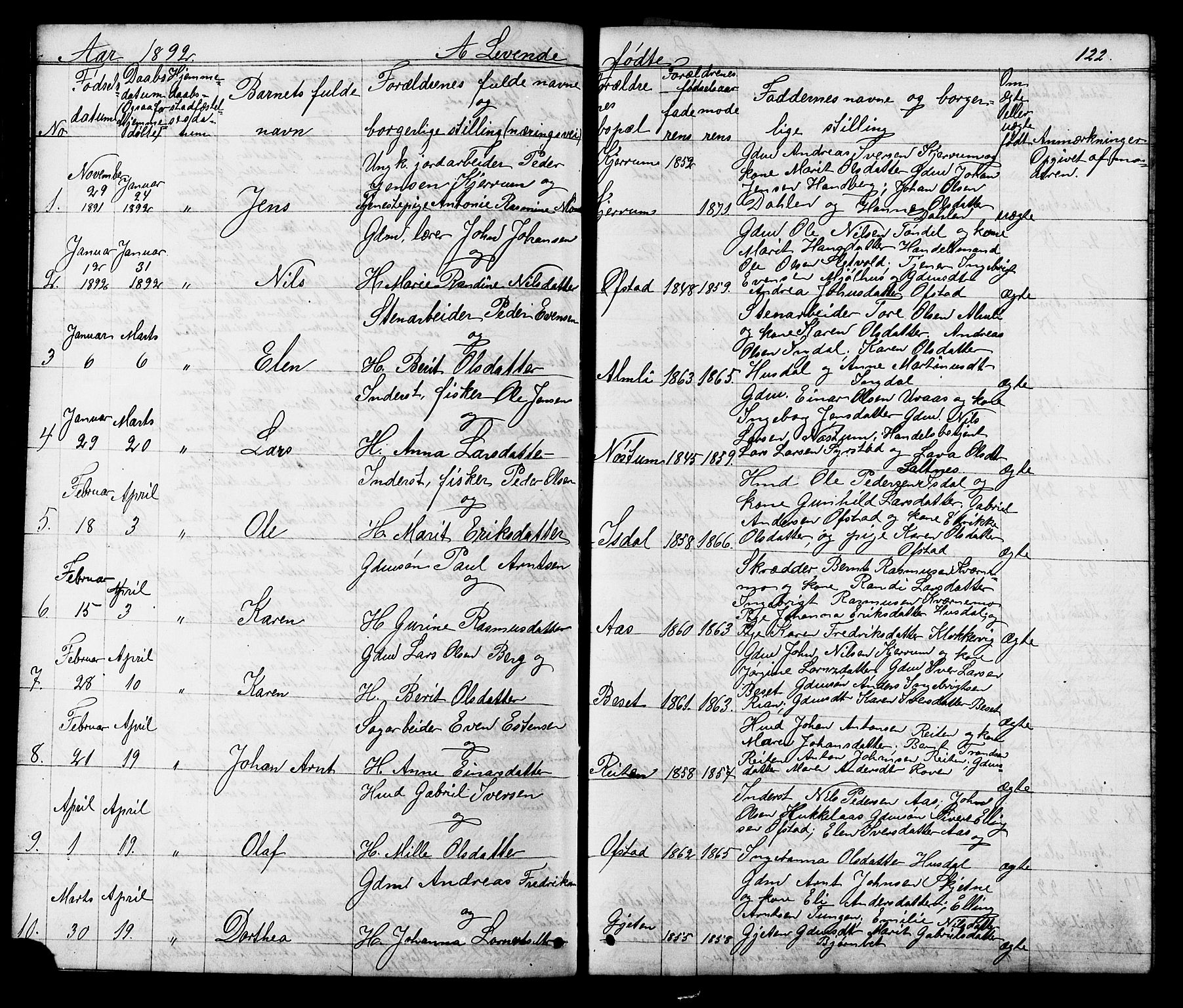 Ministerialprotokoller, klokkerbøker og fødselsregistre - Sør-Trøndelag, SAT/A-1456/665/L0777: Parish register (copy) no. 665C02, 1867-1915, p. 122