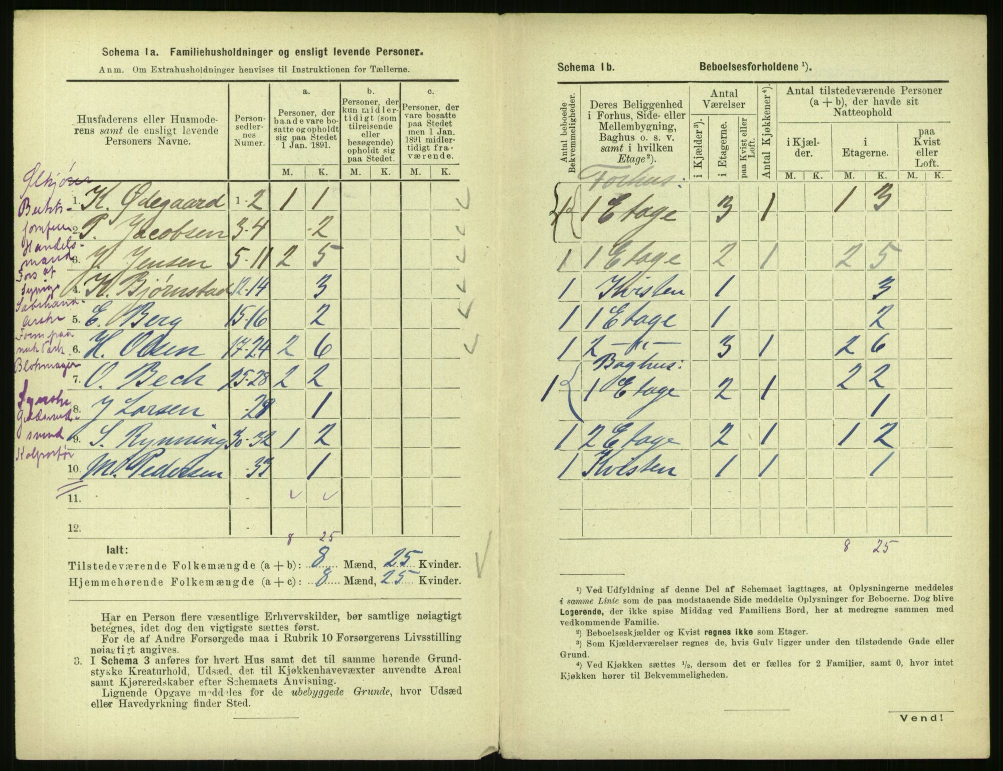 RA, 1891 census for 0301 Kristiania, 1891, p. 49992