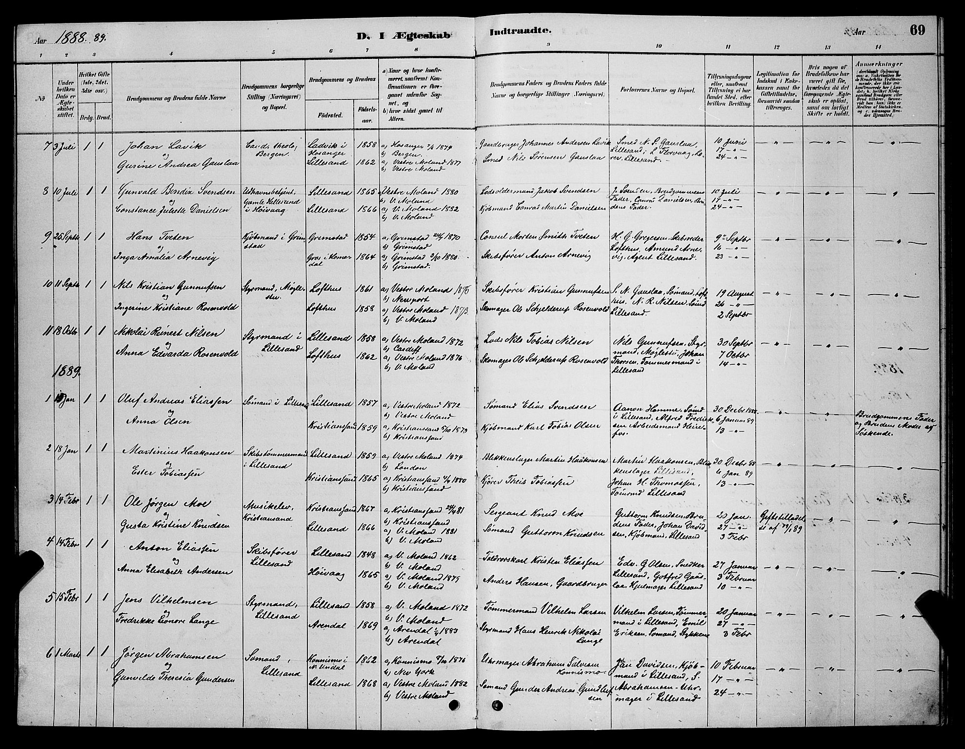 Vestre Moland sokneprestkontor, AV/SAK-1111-0046/F/Fb/Fba/L0001: Parish register (copy) no. B 1, 1884-1903, p. 69