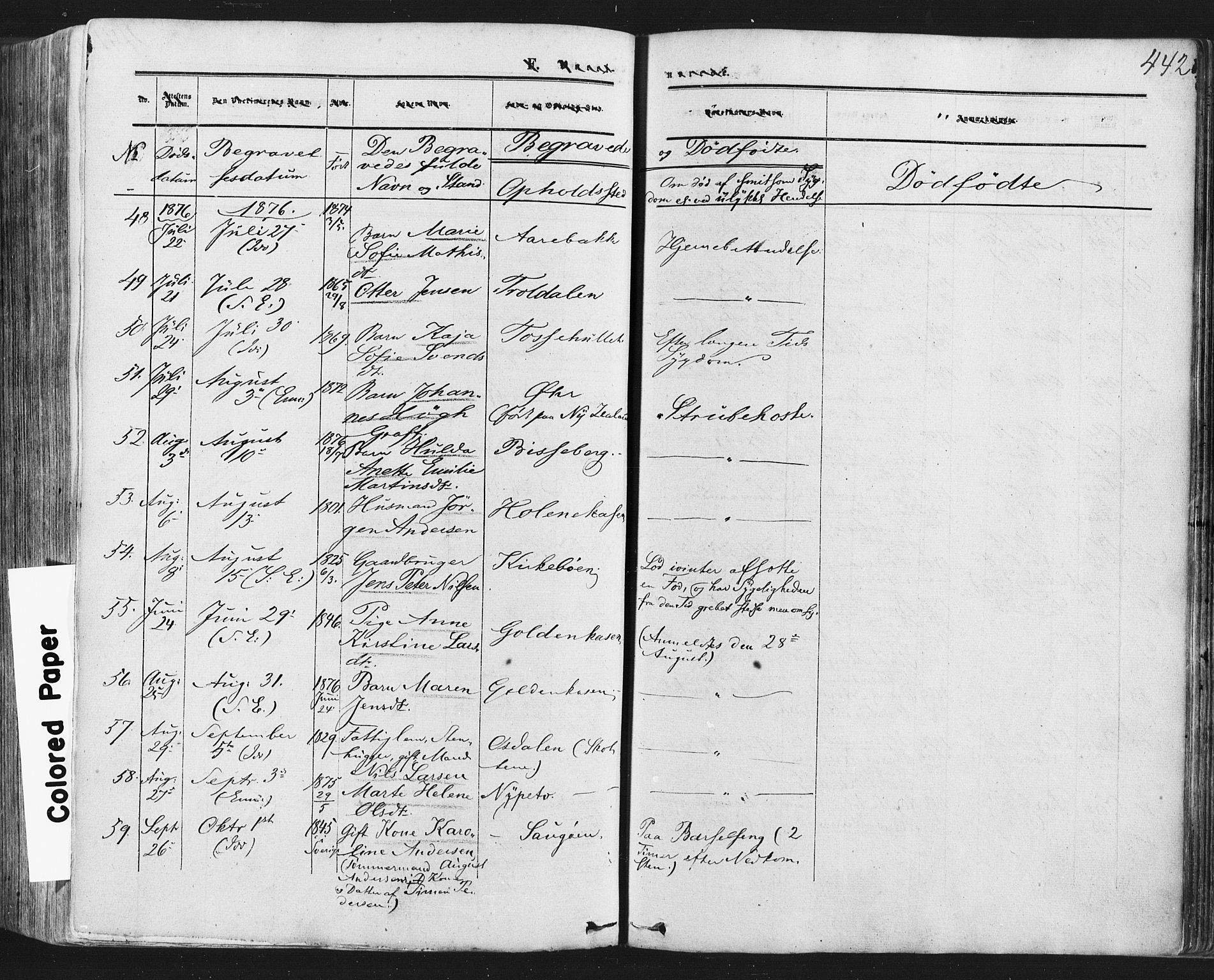 Idd prestekontor Kirkebøker, SAO/A-10911/F/Fc/L0005: Parish register (official) no. III 5, 1861-1877, p. 442