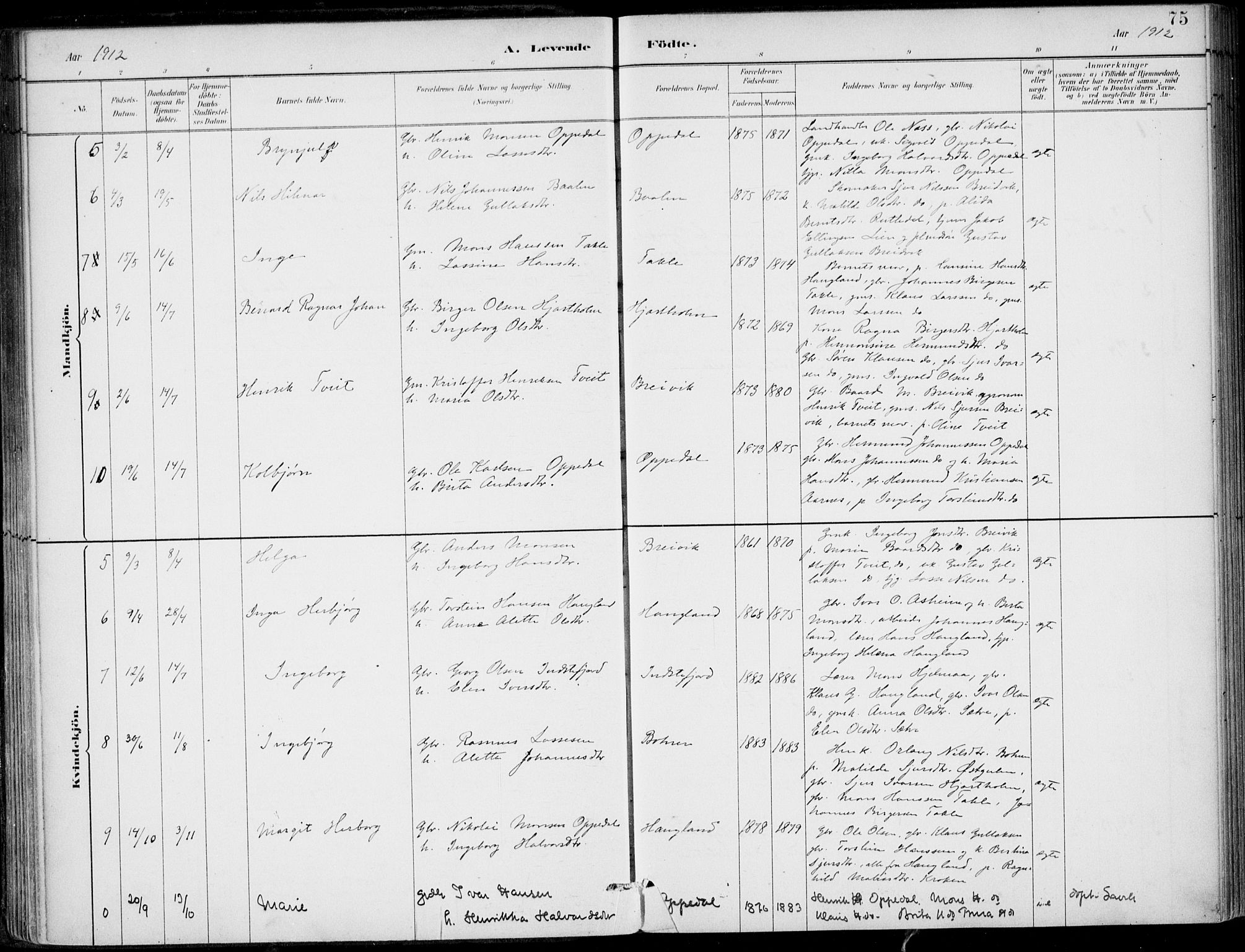 Gulen sokneprestembete, AV/SAB-A-80201/H/Haa/Haac/L0002: Parish register (official) no. C  2, 1882-1914, p. 75