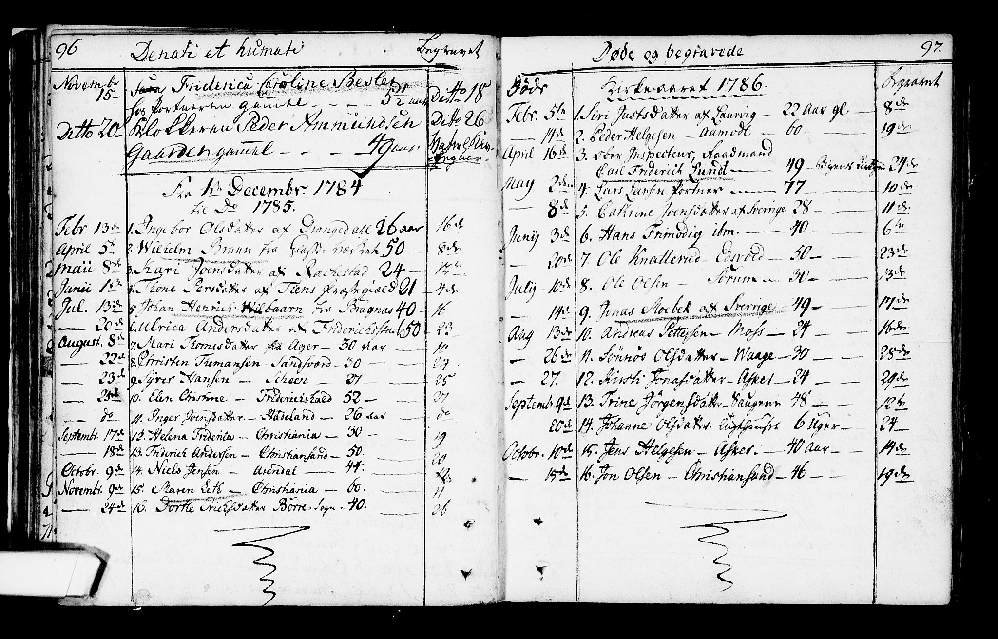 Kristiania tukthusprest Kirkebøker, SAO/A-10881/F/Fa/L0001: Parish register (official) no. 1, 1758-1828, p. 96-97