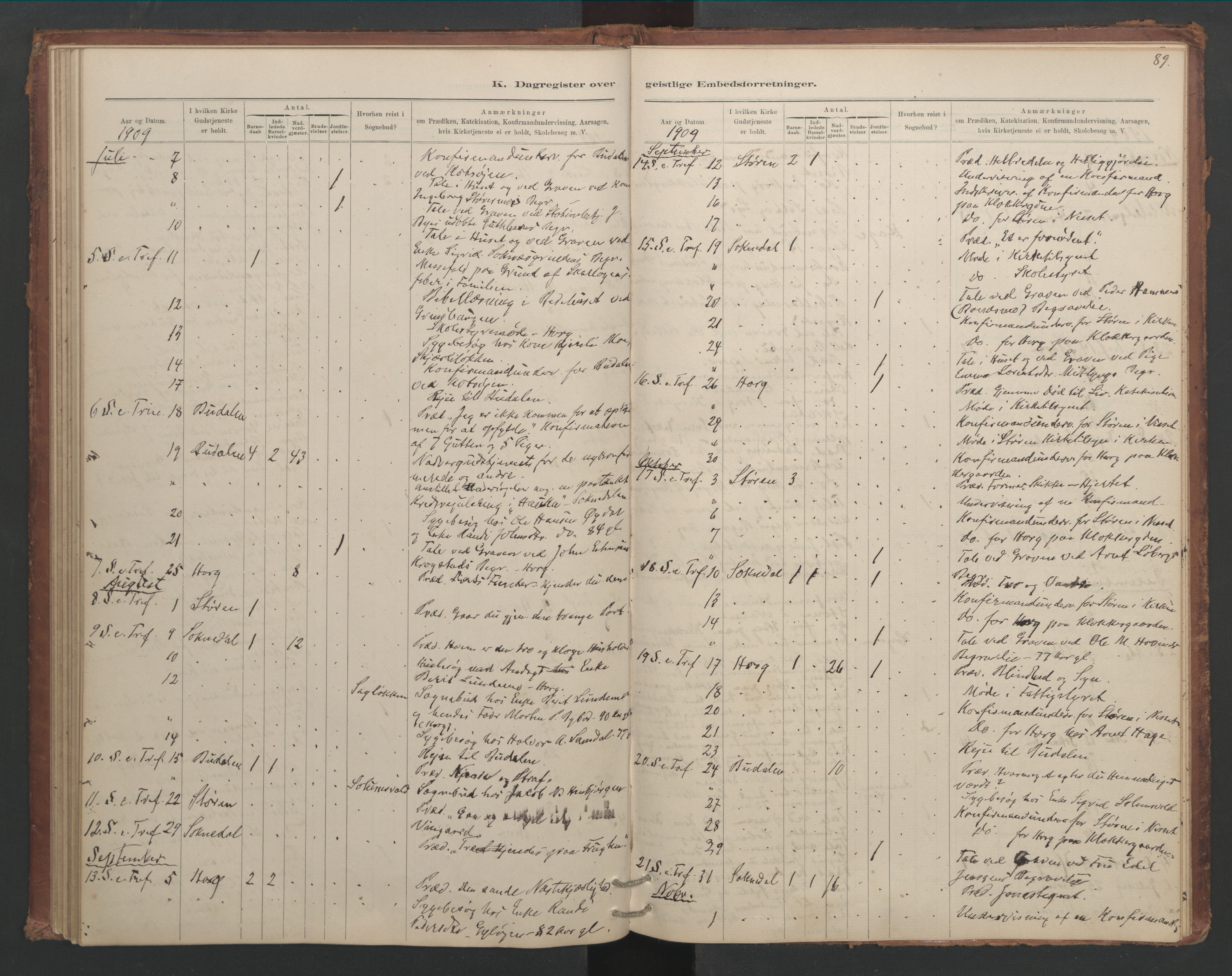Ministerialprotokoller, klokkerbøker og fødselsregistre - Sør-Trøndelag, SAT/A-1456/687/L1012: Diary records no. 687B01, 1887-1914, p. 89