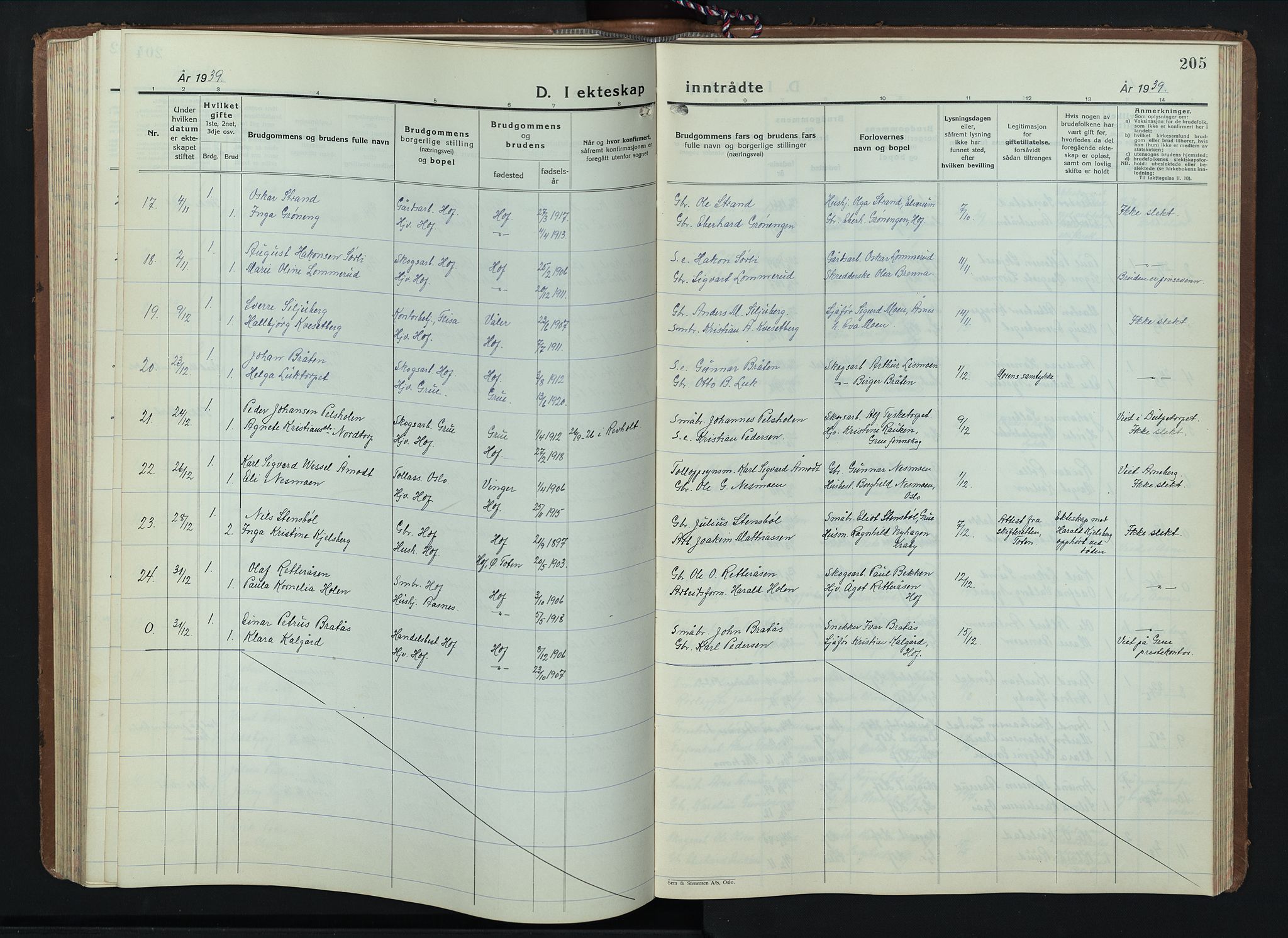 Hof prestekontor, SAH/PREST-038/H/Ha/Hab/L0003: Parish register (copy) no. 3, 1933-1947, p. 205