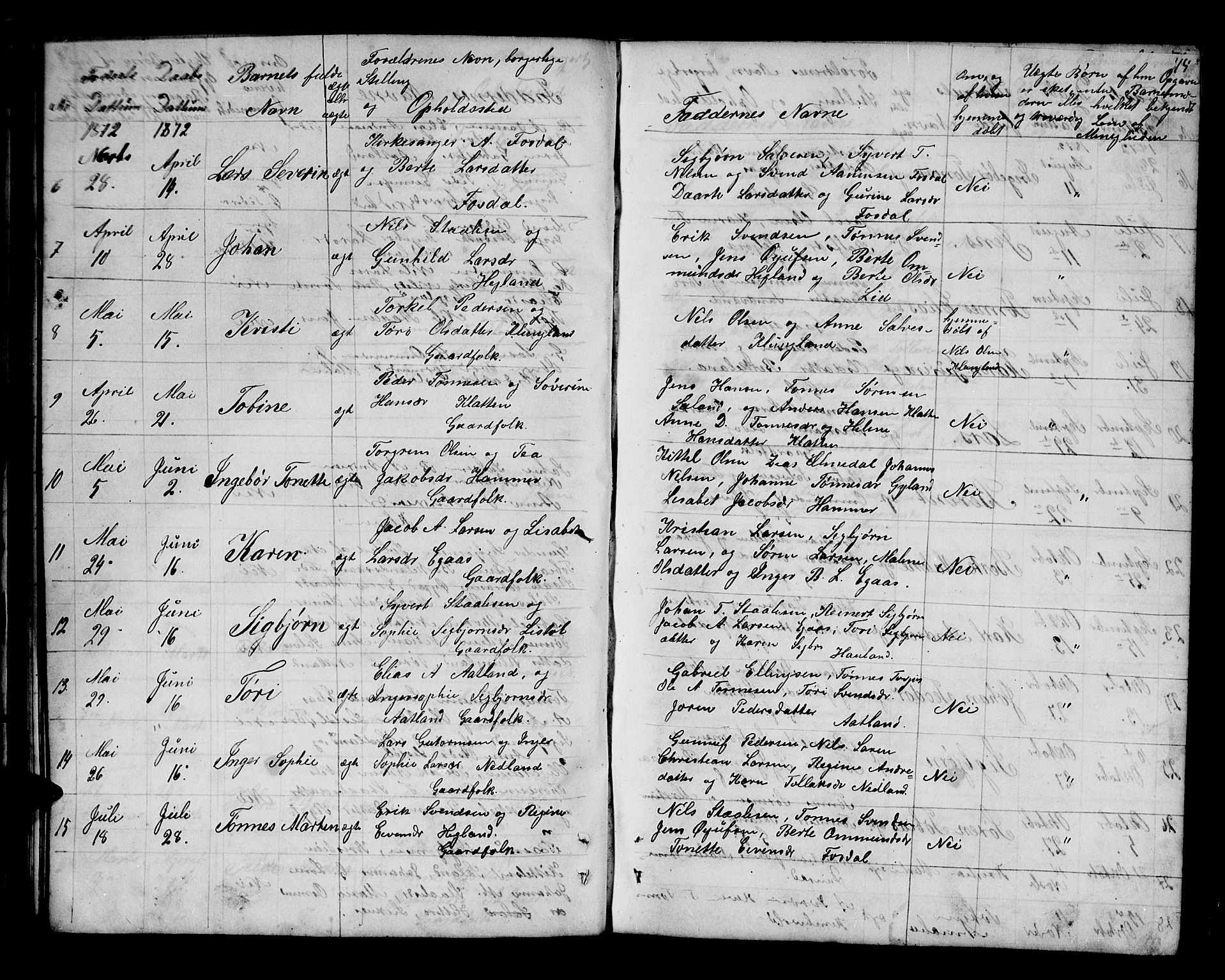 Bakke sokneprestkontor, AV/SAK-1111-0002/F/Fb/Fbb/L0002: Parish register (copy) no. B 2, 1849-1878, p. 75