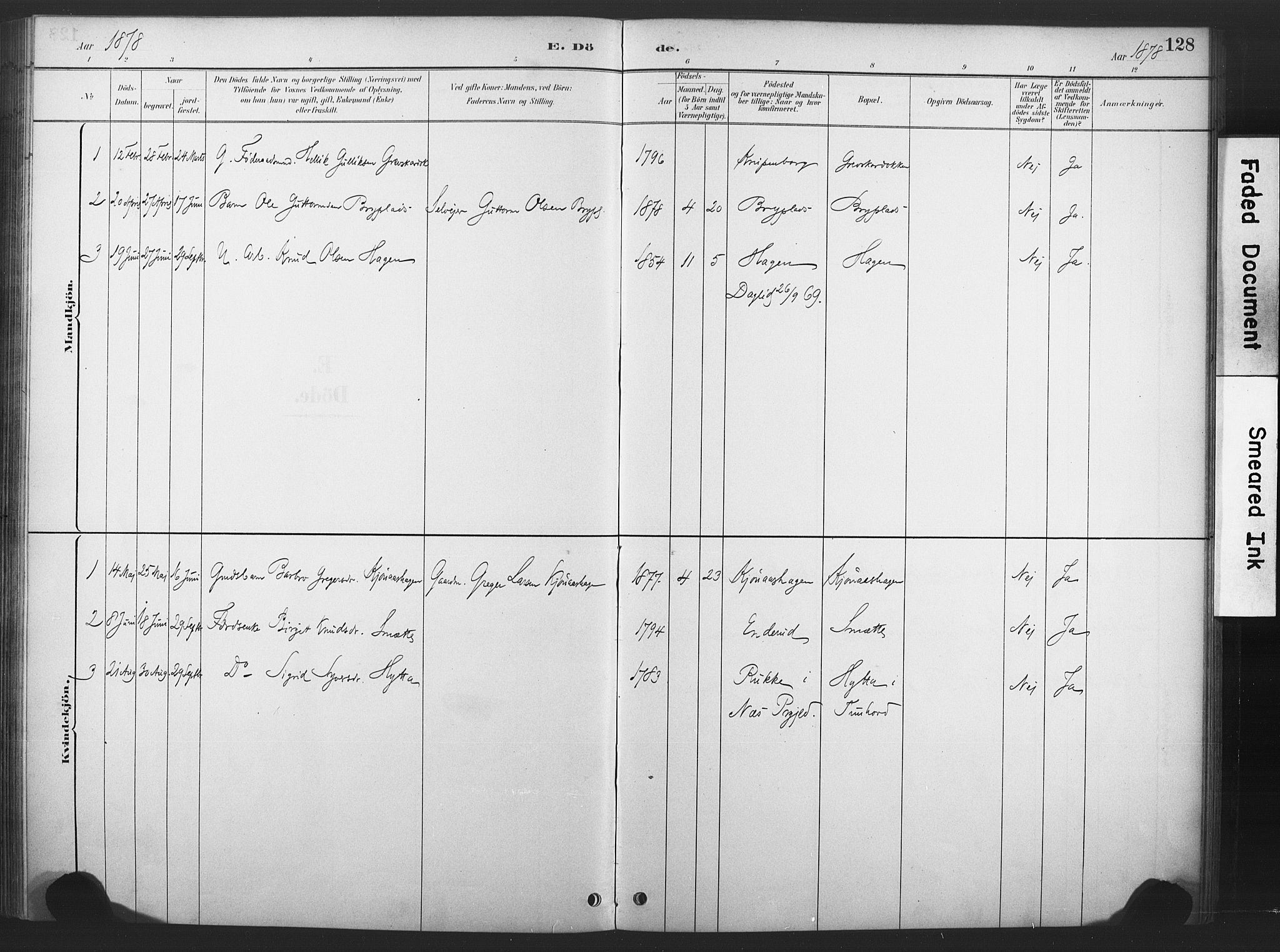 Nore kirkebøker, SAKO/A-238/F/Fd/L0001: Parish register (official) no. IV 1, 1878-1918, p. 128