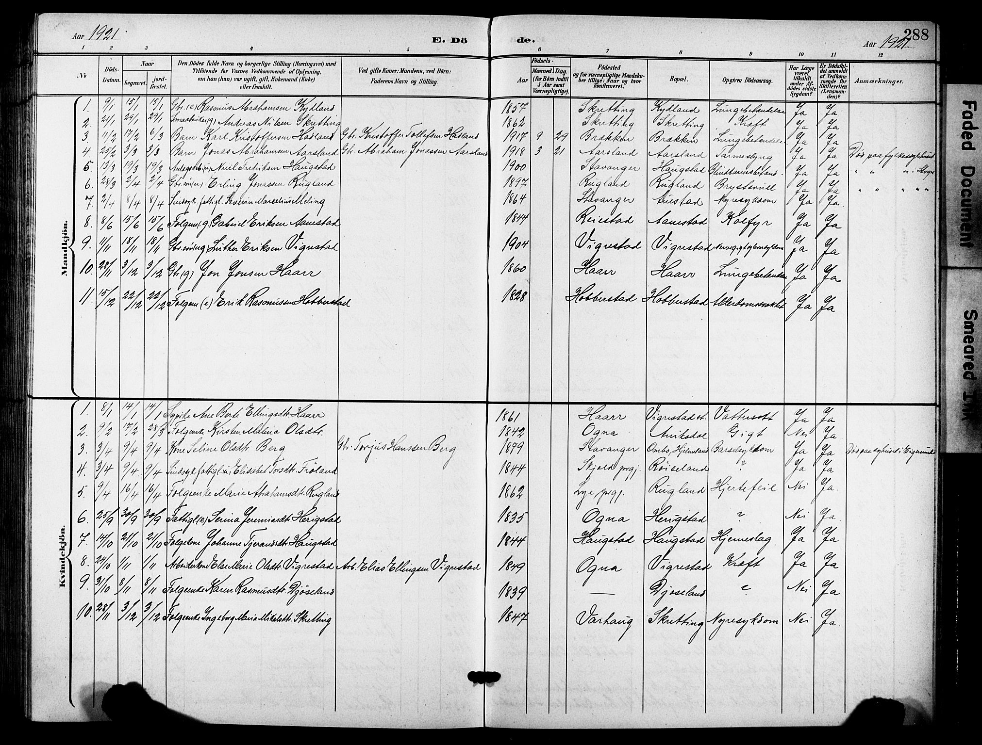 Hå sokneprestkontor, SAST/A-101801/001/30BB/L0006: Parish register (copy) no. B 6, 1900-1924, p. 288