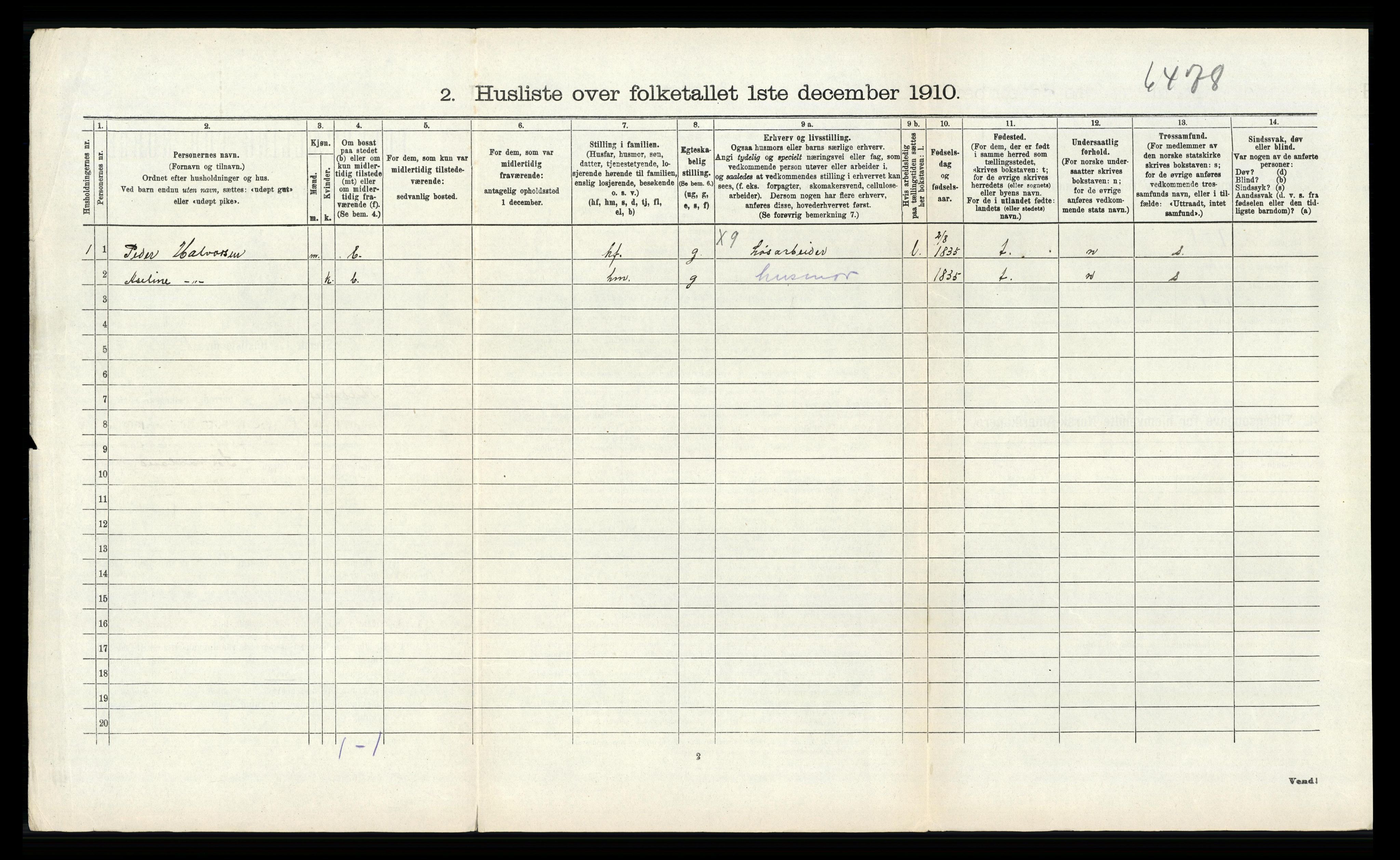 RA, 1910 census for Skudenes, 1910, p. 712