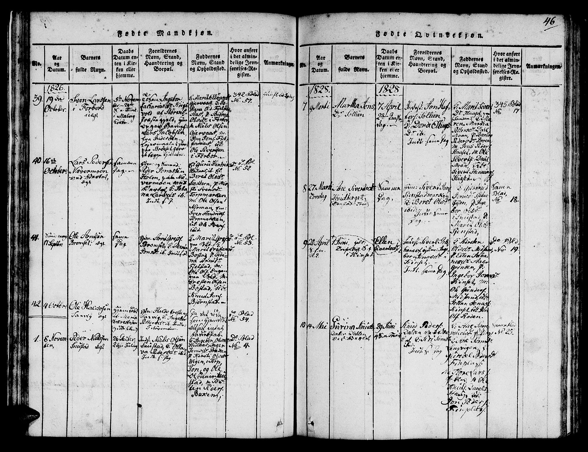Ministerialprotokoller, klokkerbøker og fødselsregistre - Sør-Trøndelag, SAT/A-1456/616/L0420: Parish register (copy) no. 616C03, 1817-1835, p. 46