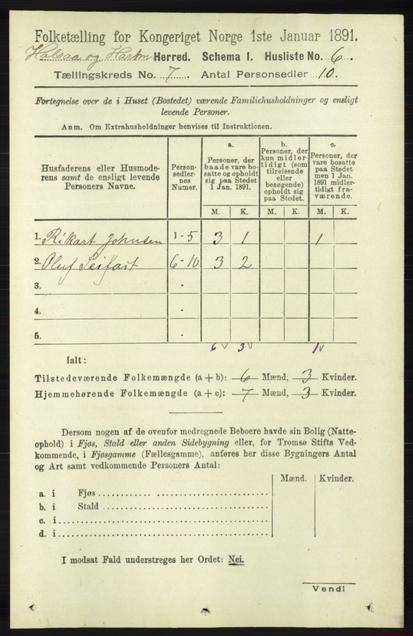 RA, 1891 census for 1019 Halse og Harkmark, 1891, p. 2660