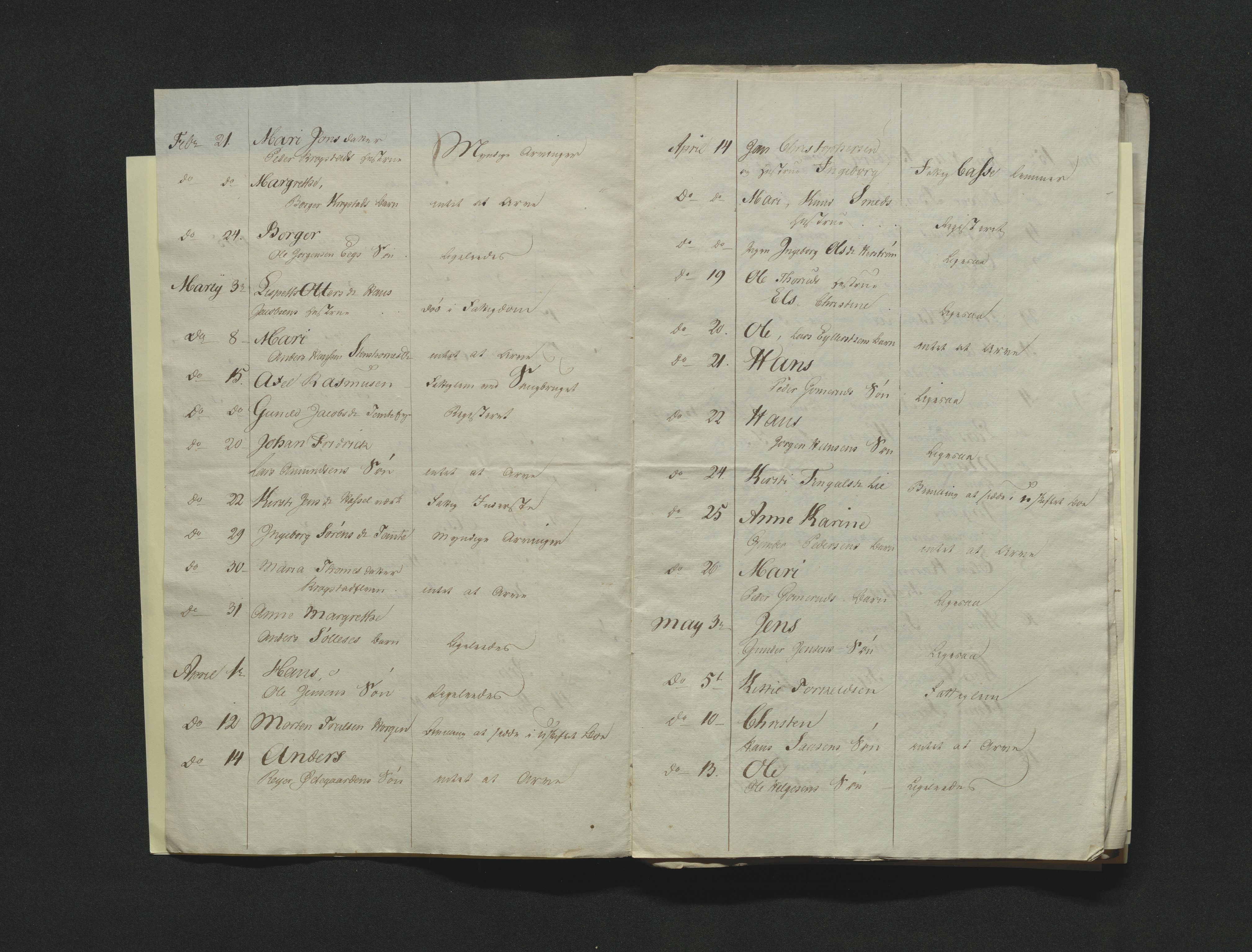 Eiker, Modum og Sigdal sorenskriveri, AV/SAKO-A-123/H/Ha/Hab/L0001: Dødsfallsmeldinger, 1812-1822, p. 128