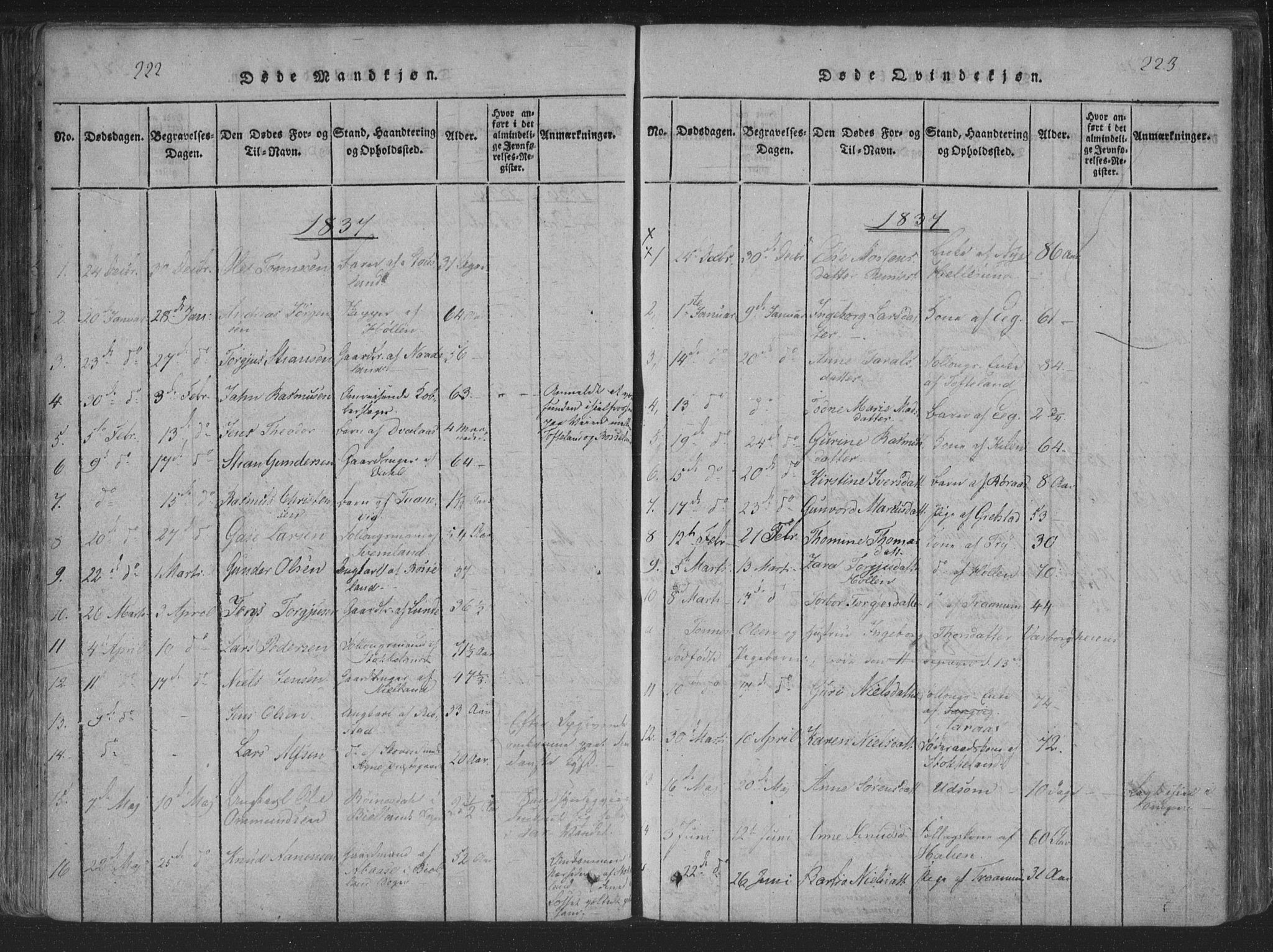 Søgne sokneprestkontor, SAK/1111-0037/F/Fa/Fab/L0008: Parish register (official) no. A 8, 1821-1838, p. 222-223