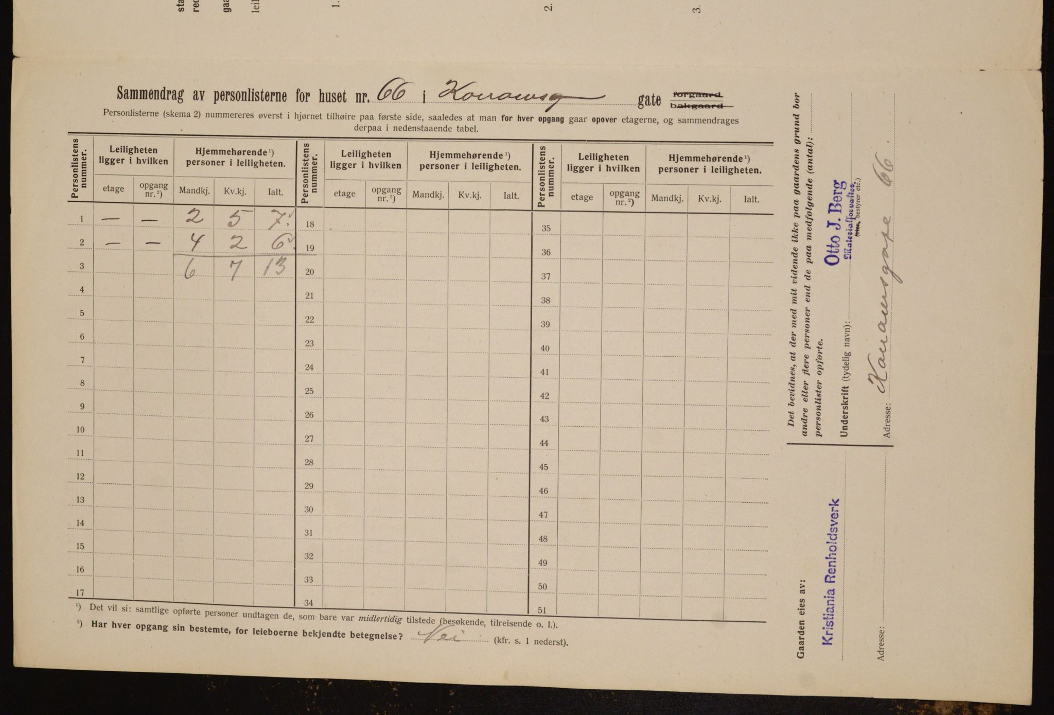 OBA, Municipal Census 1912 for Kristiania, 1912, p. 53671