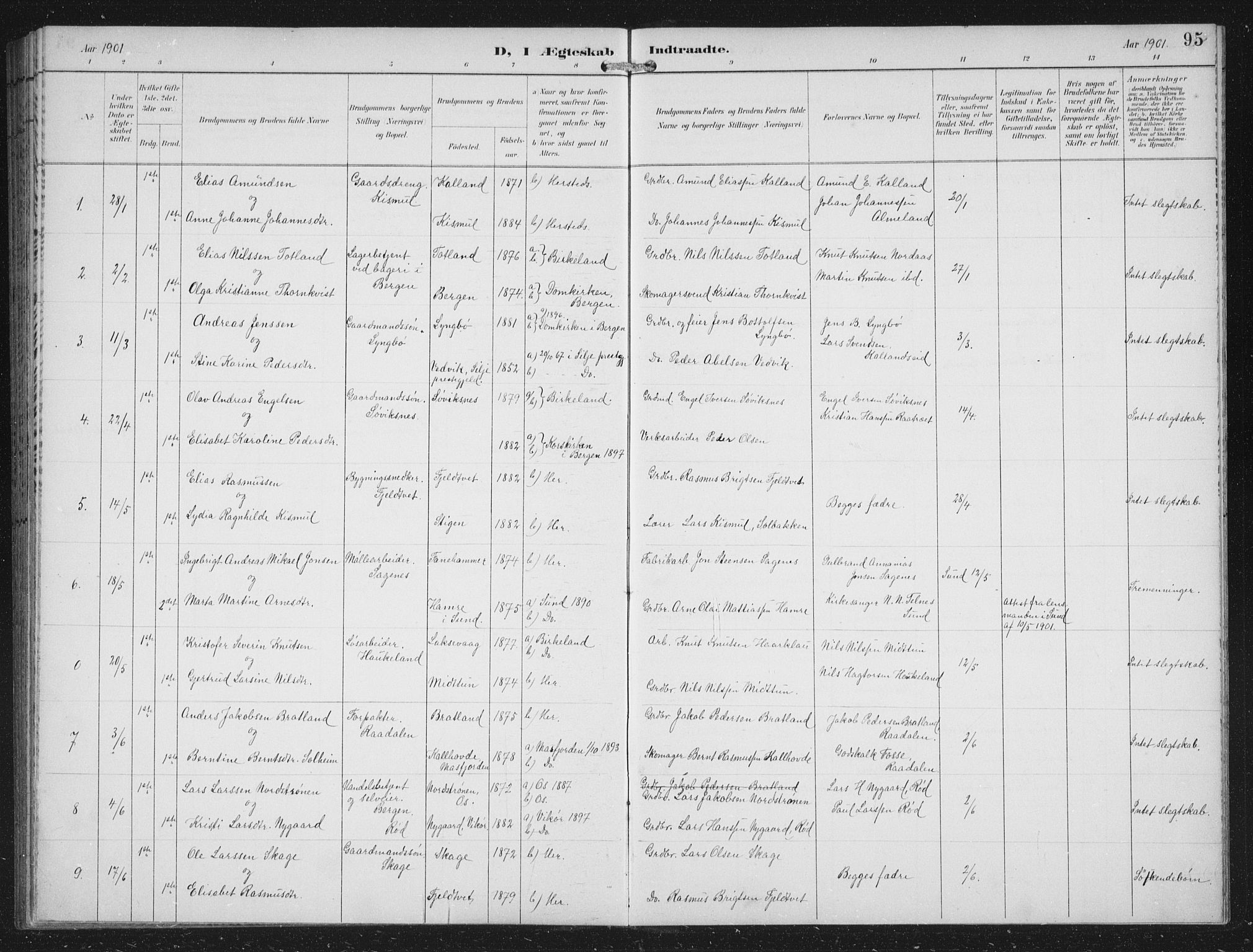 Fana Sokneprestembete, SAB/A-75101/H/Hab/Haba/L0003: Parish register (copy) no. A 3, 1895-1902, p. 95