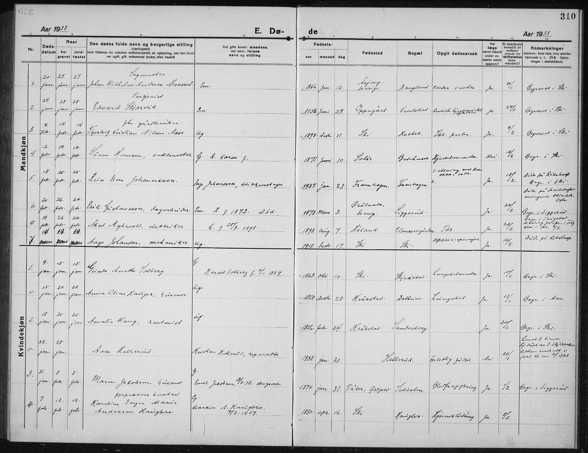 Kråkstad prestekontor Kirkebøker, AV/SAO-A-10125a/G/Gb/L0002: Parish register (copy) no. II 2, 1921-1941, p. 310