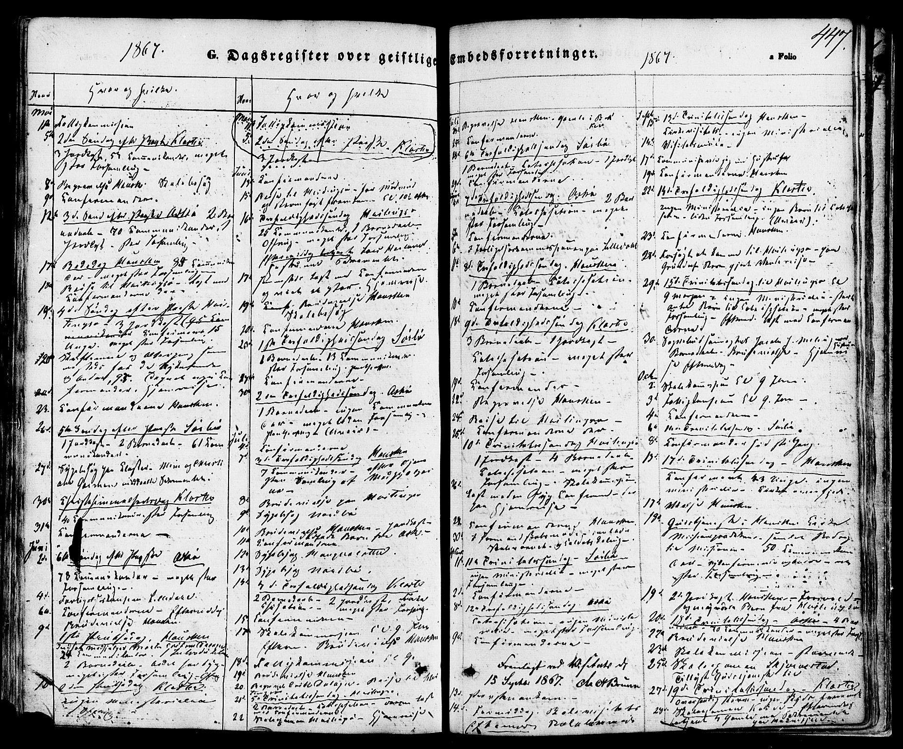 Rennesøy sokneprestkontor, AV/SAST-A -101827/H/Ha/Haa/L0006: Parish register (official) no. A 6, 1860-1878, p. 447