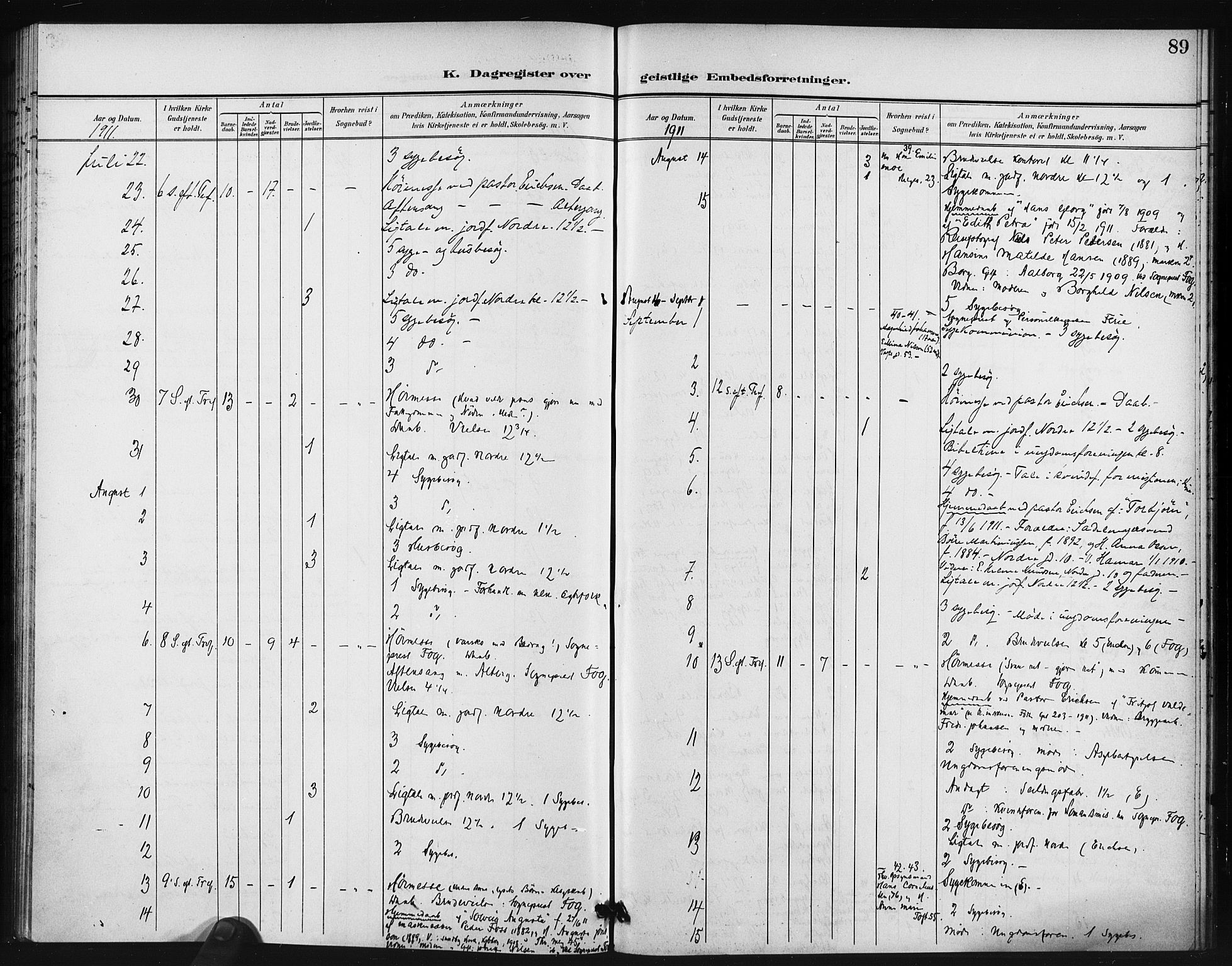 Paulus prestekontor Kirkebøker, AV/SAO-A-10871/I/Ia/L0001: Diary records no. I 1, 1901-1913, p. 89