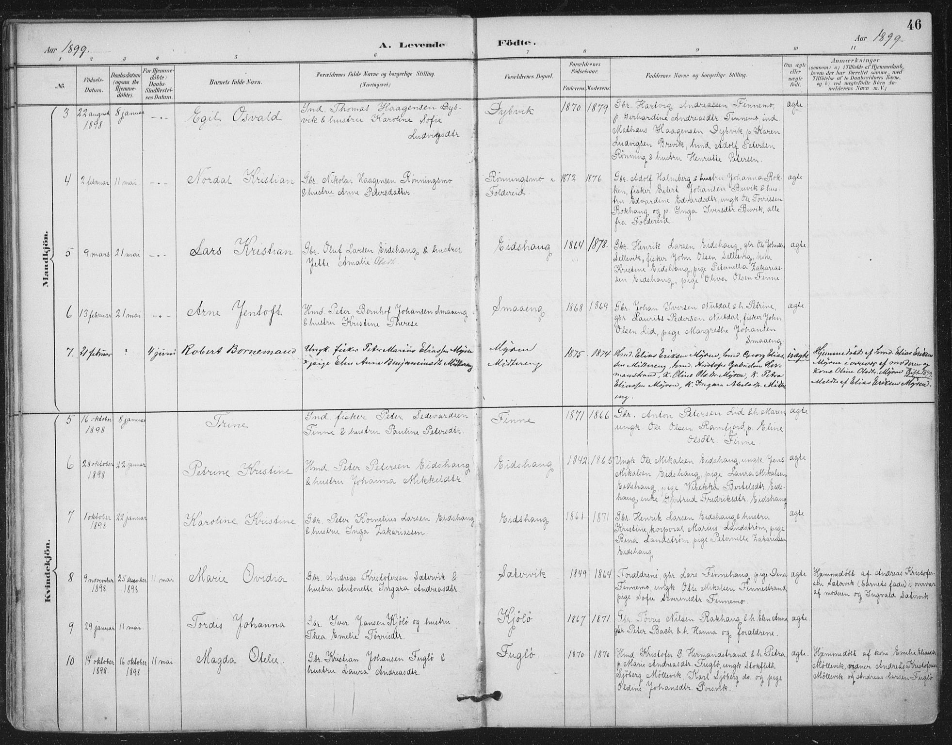 Ministerialprotokoller, klokkerbøker og fødselsregistre - Nord-Trøndelag, SAT/A-1458/780/L0644: Parish register (official) no. 780A08, 1886-1903, p. 46