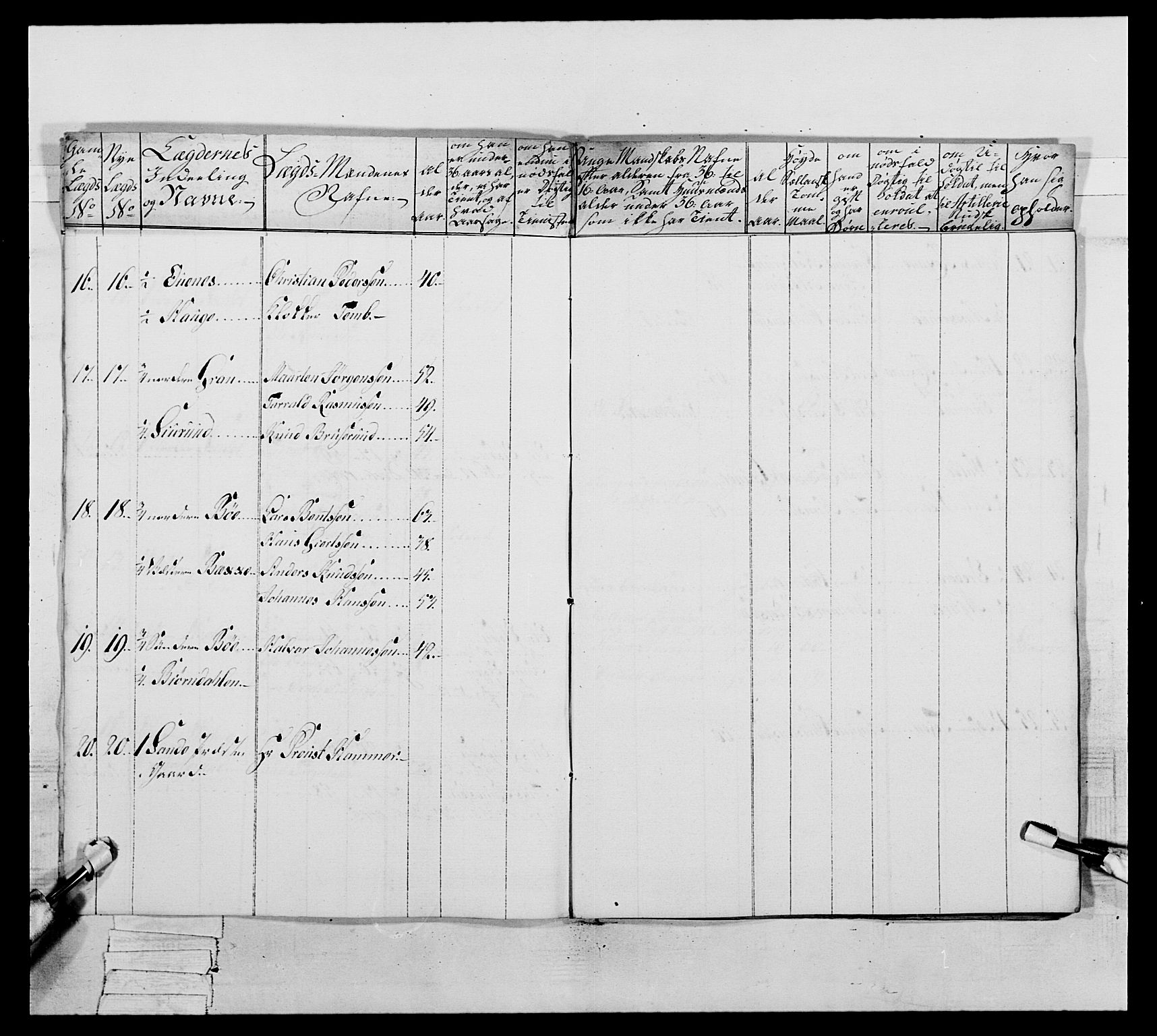 Generalitets- og kommissariatskollegiet, Det kongelige norske kommissariatskollegium, AV/RA-EA-5420/E/Eh/L0046: 2. Akershusiske nasjonale infanteriregiment, 1789, p. 193