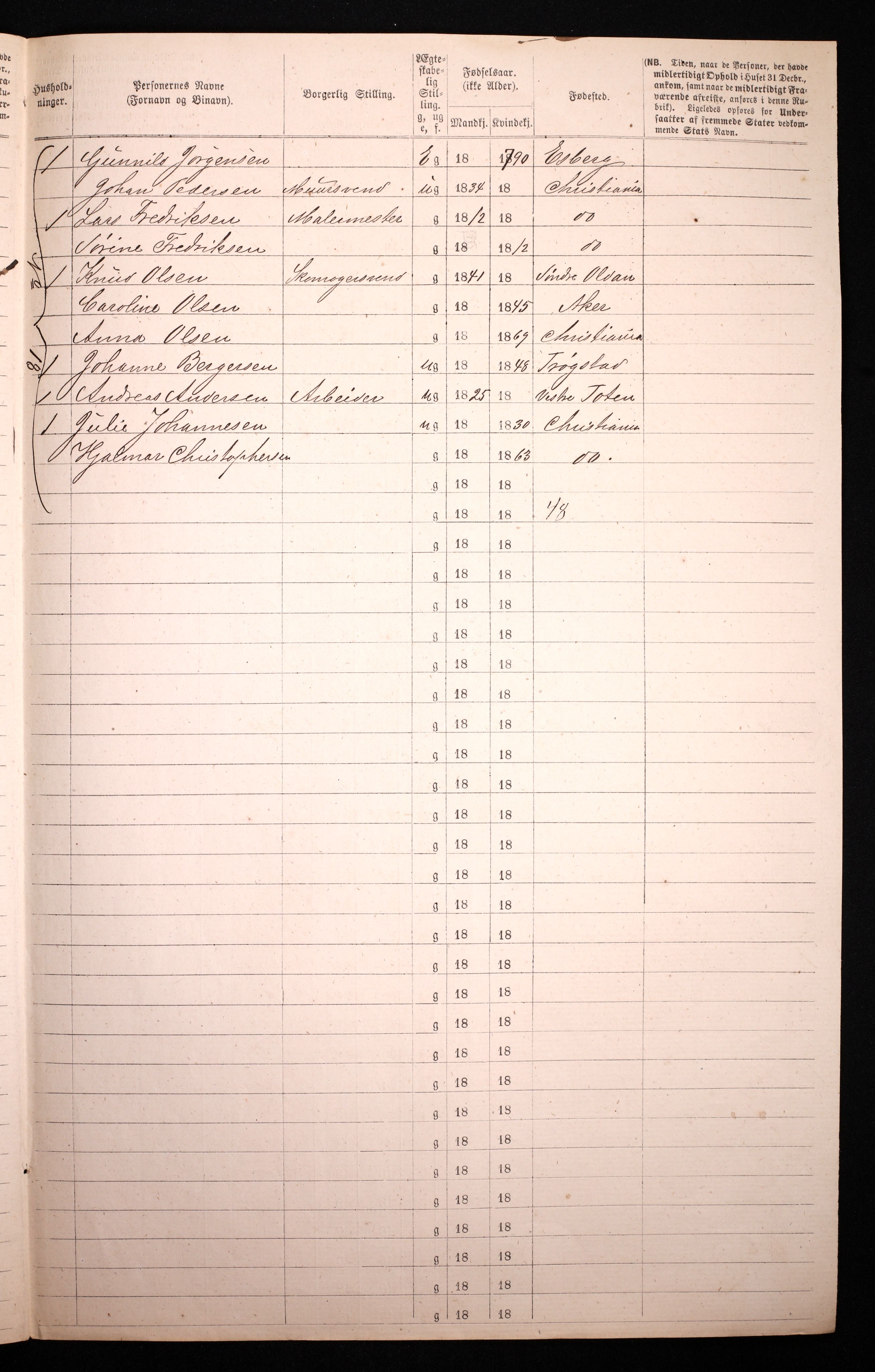 RA, 1870 census for 0301 Kristiania, 1870, p. 4596