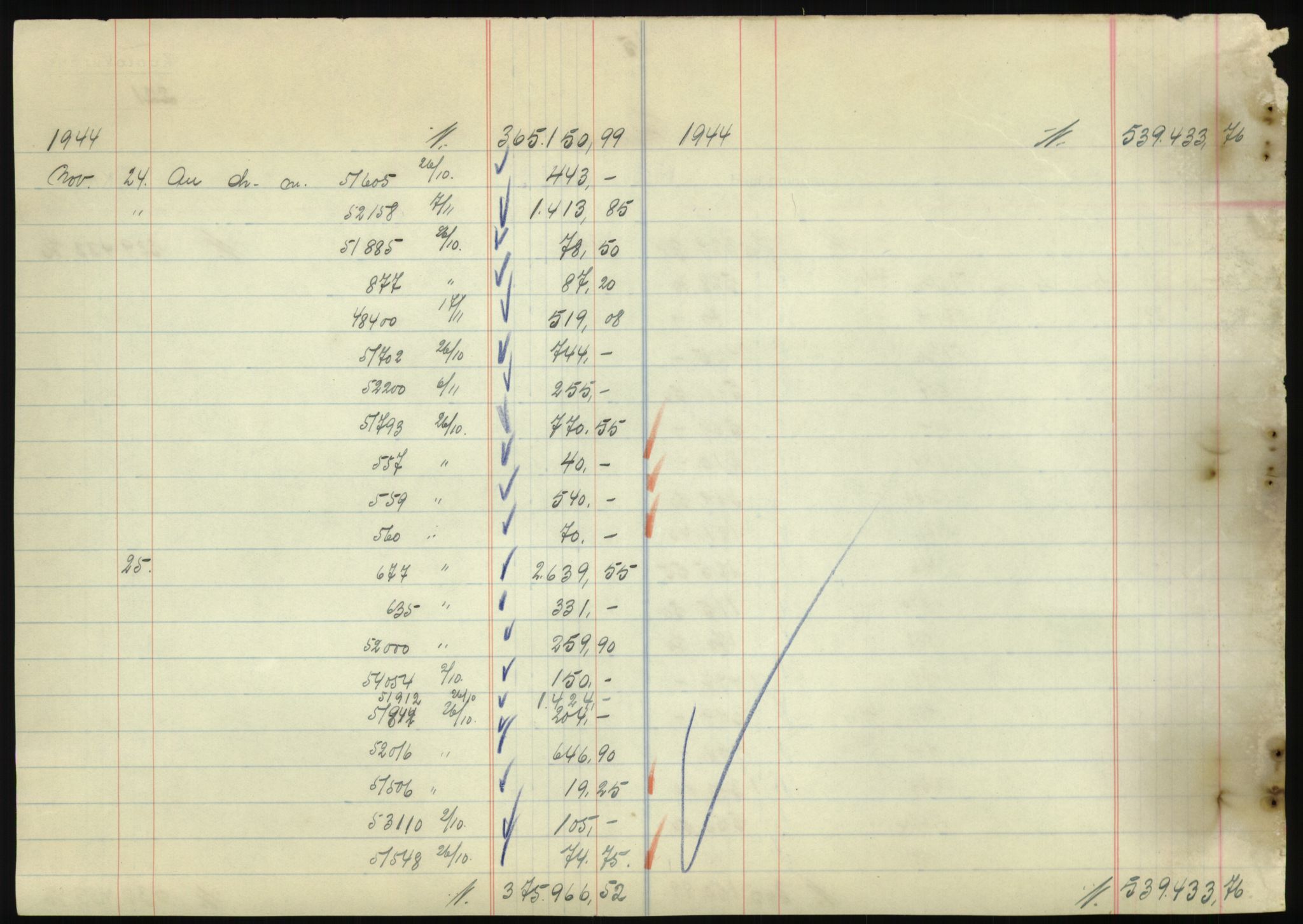 Forsvarsdepartementet, 10. kontor / Oppgjørskontoret, AV/RA-RAFA-1225/D/Db/L0180: Lista oppgjørskontor, 1942-1952, p. 2136