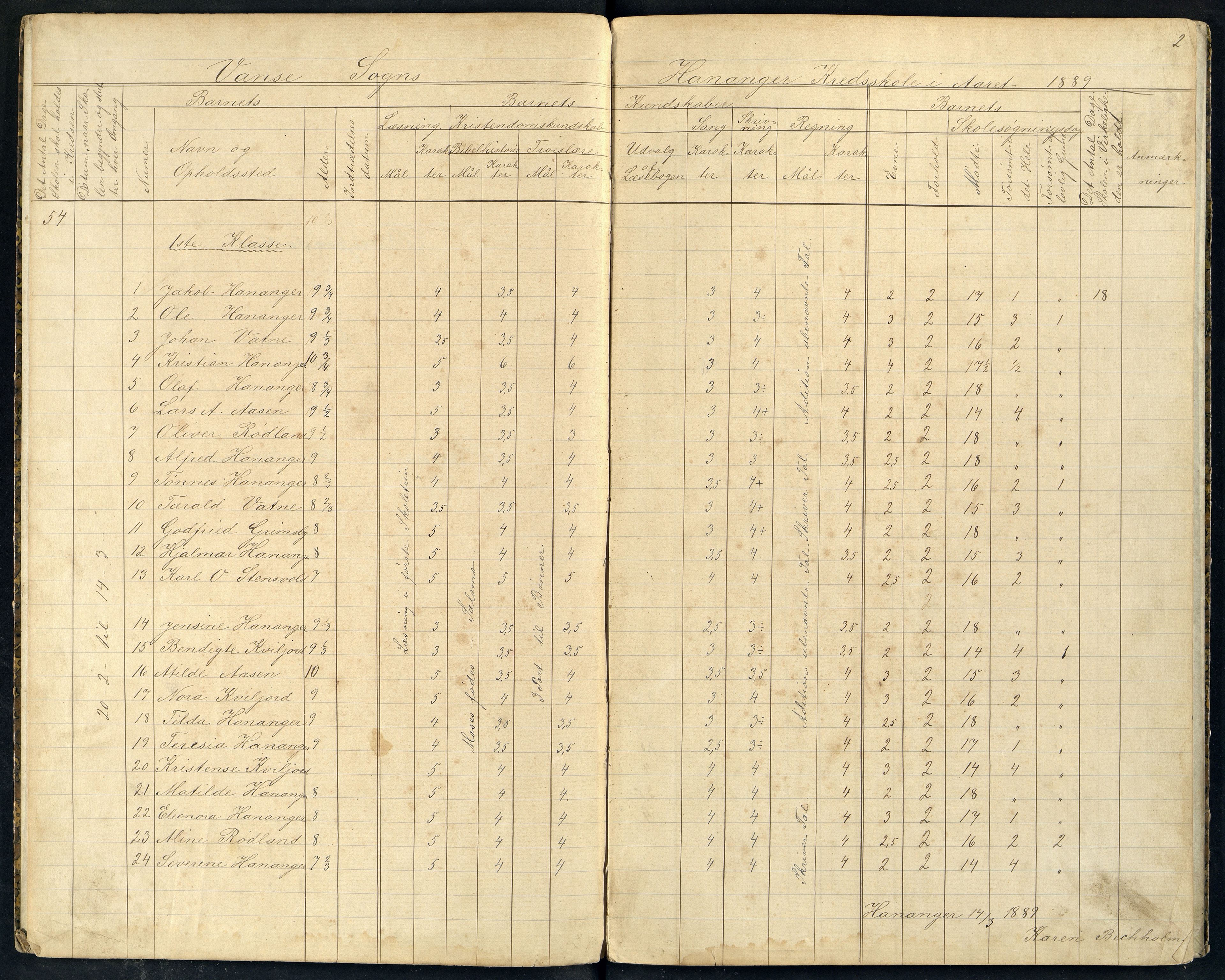 Lista kommune - Hananger Skole, ARKSOR/1003LI554/H/L0003: Skoleprotokoll, 1889-1891