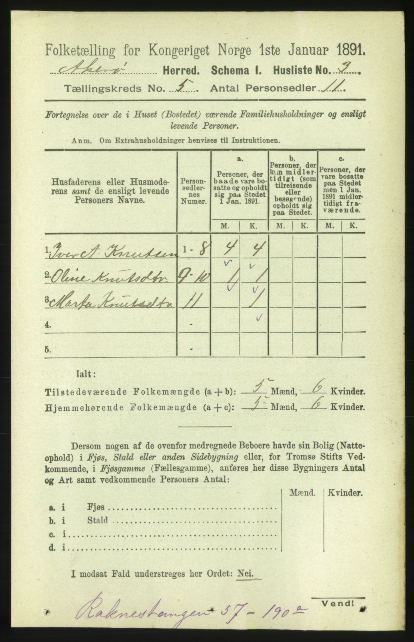 RA, 1891 census for 1545 Aukra, 1891, p. 1940