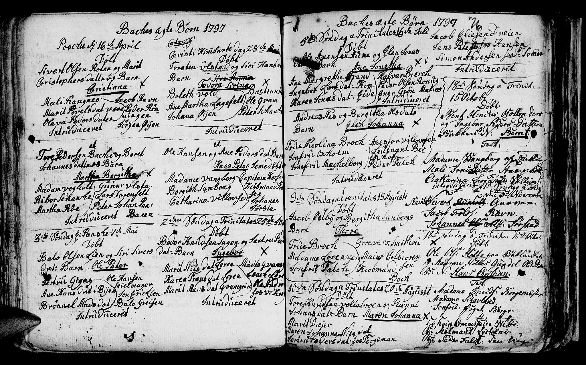 Ministerialprotokoller, klokkerbøker og fødselsregistre - Sør-Trøndelag, SAT/A-1456/604/L0218: Parish register (copy) no. 604C01, 1754-1819, p. 76