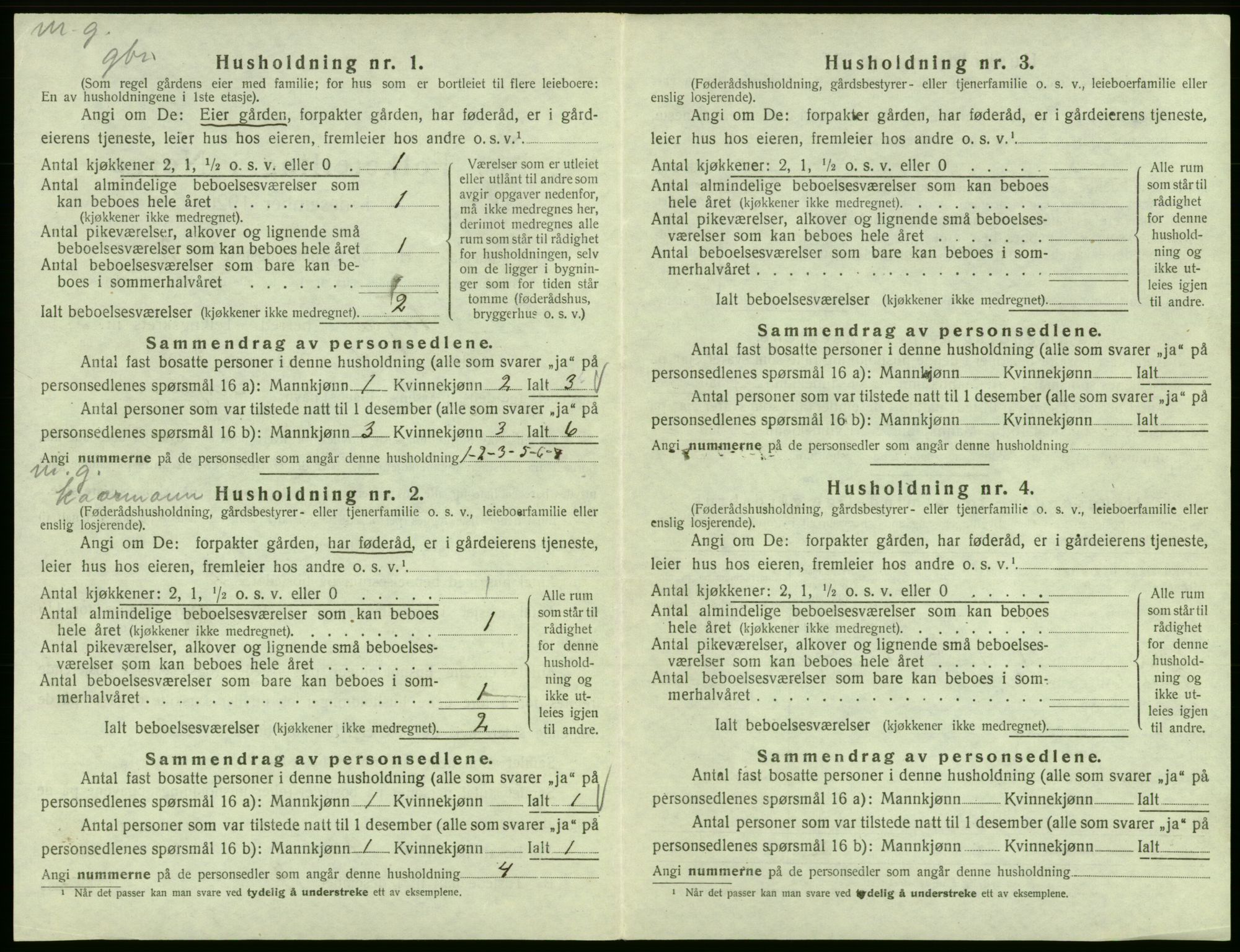 SAB, 1920 census for Fitjar, 1920, p. 245