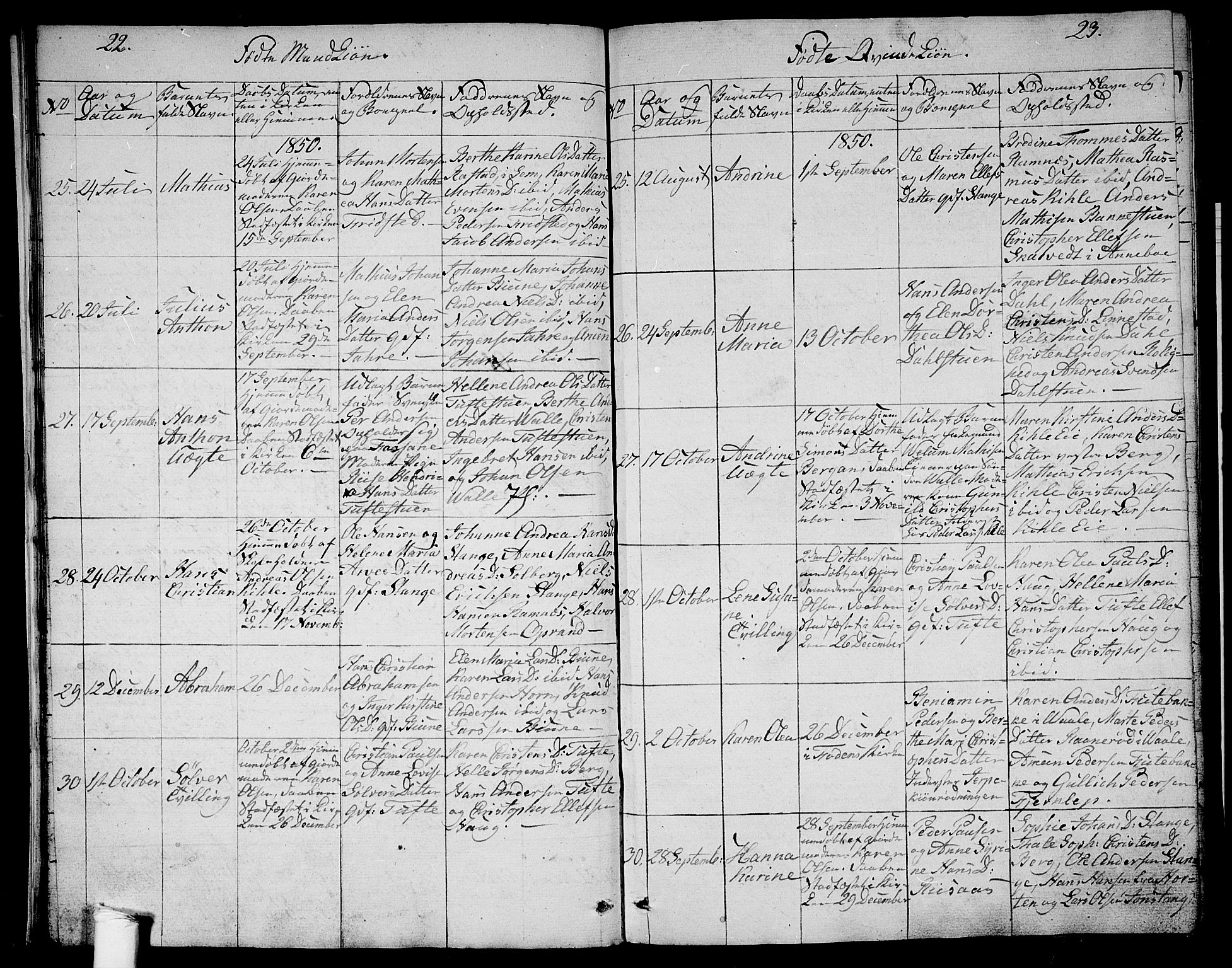 Ramnes kirkebøker, AV/SAKO-A-314/G/Ga/L0002: Parish register (copy) no. I 2, 1848-1870, p. 22-23