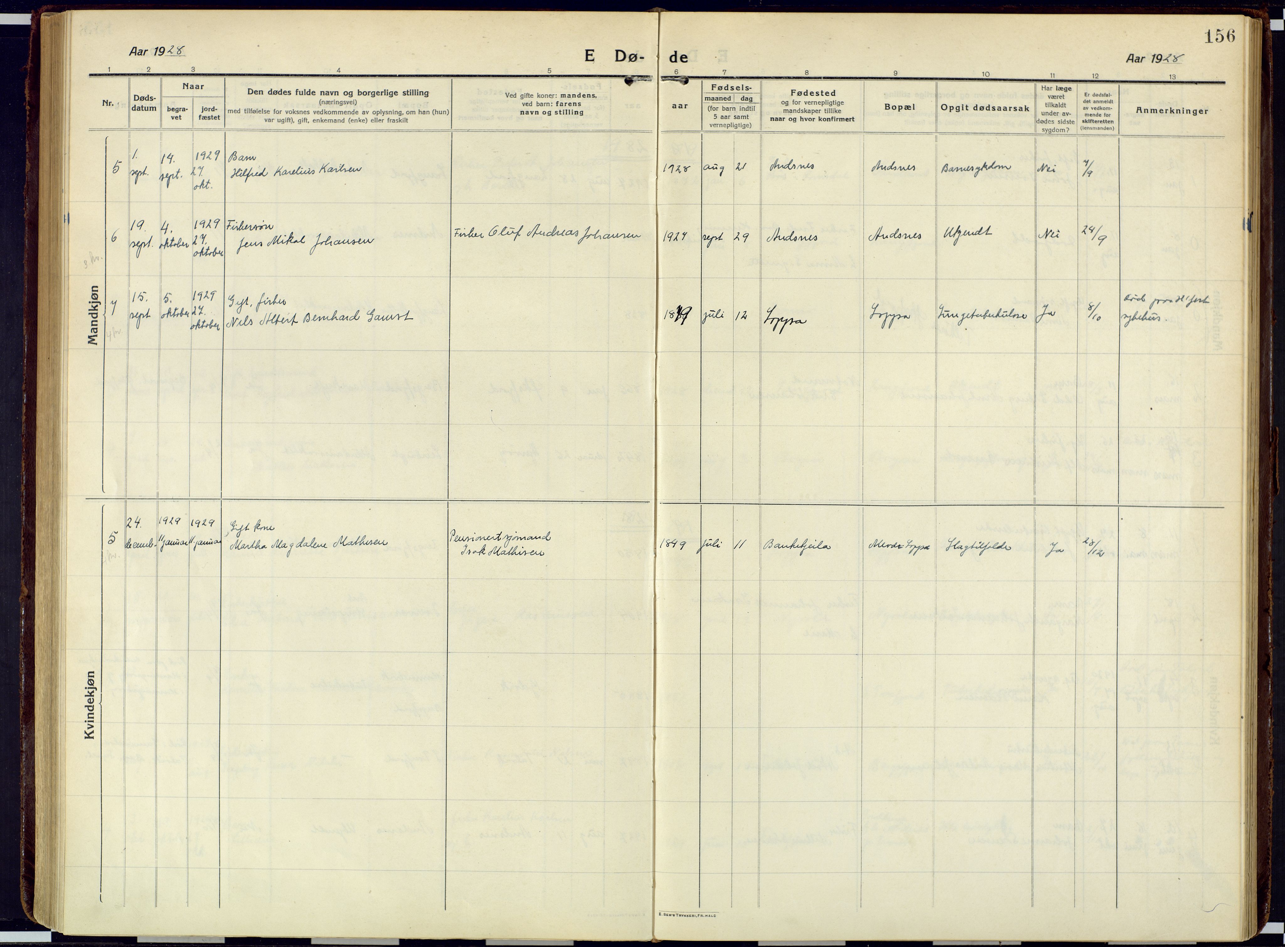 Loppa sokneprestkontor, AV/SATØ-S-1339/H/Ha/L0013kirke: Parish register (official) no. 13, 1920-1932, p. 156