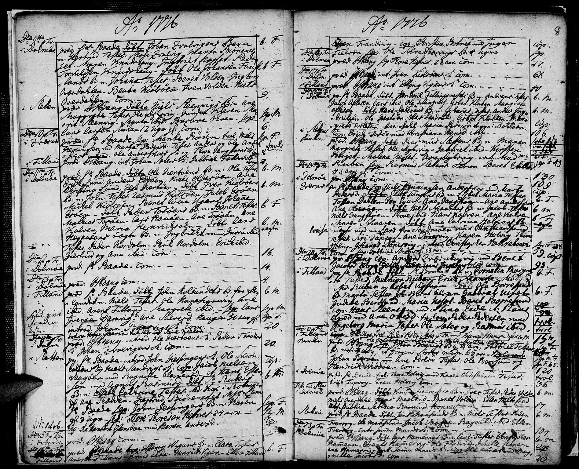 Ministerialprotokoller, klokkerbøker og fødselsregistre - Sør-Trøndelag, SAT/A-1456/634/L0526: Parish register (official) no. 634A02, 1775-1818, p. 8