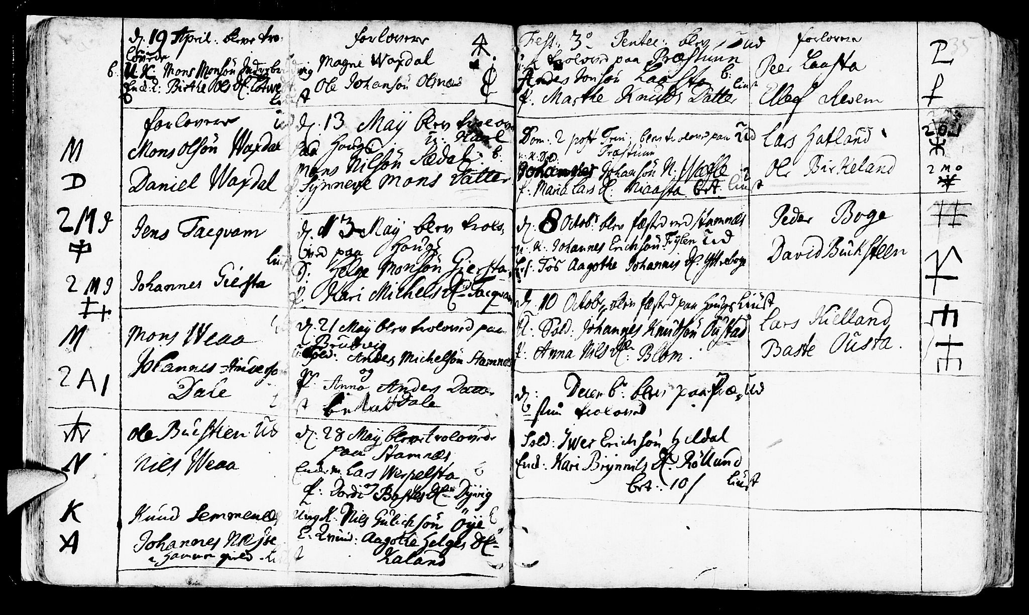 Haus sokneprestembete, SAB/A-75601/H/Haa: Parish register (official) no. A 4, 1723-1733, p. 35