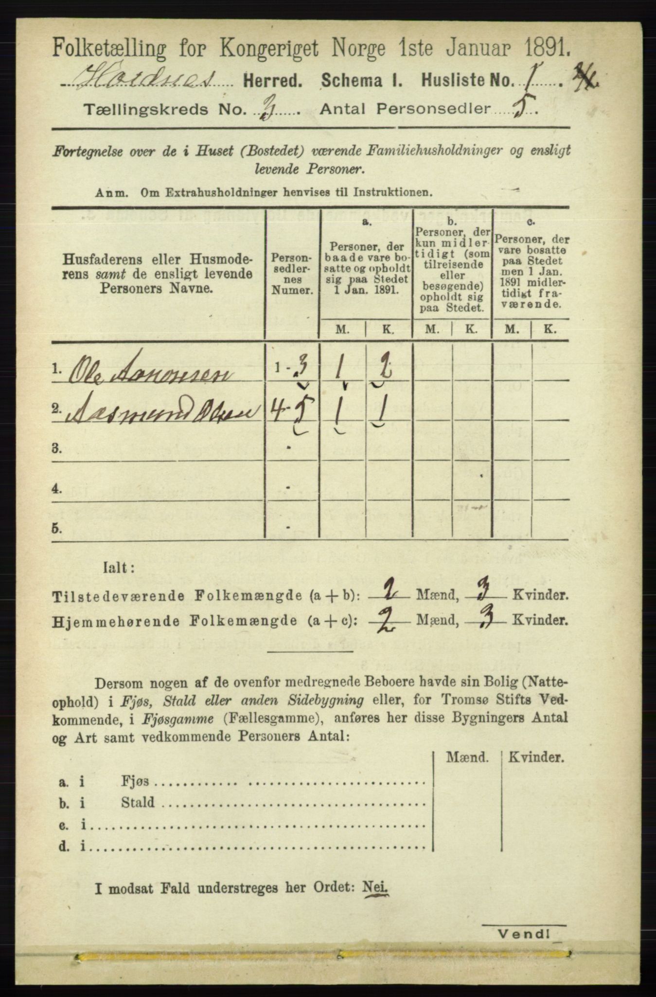RA, 1891 census for 0936 Hornnes, 1891, p. 477