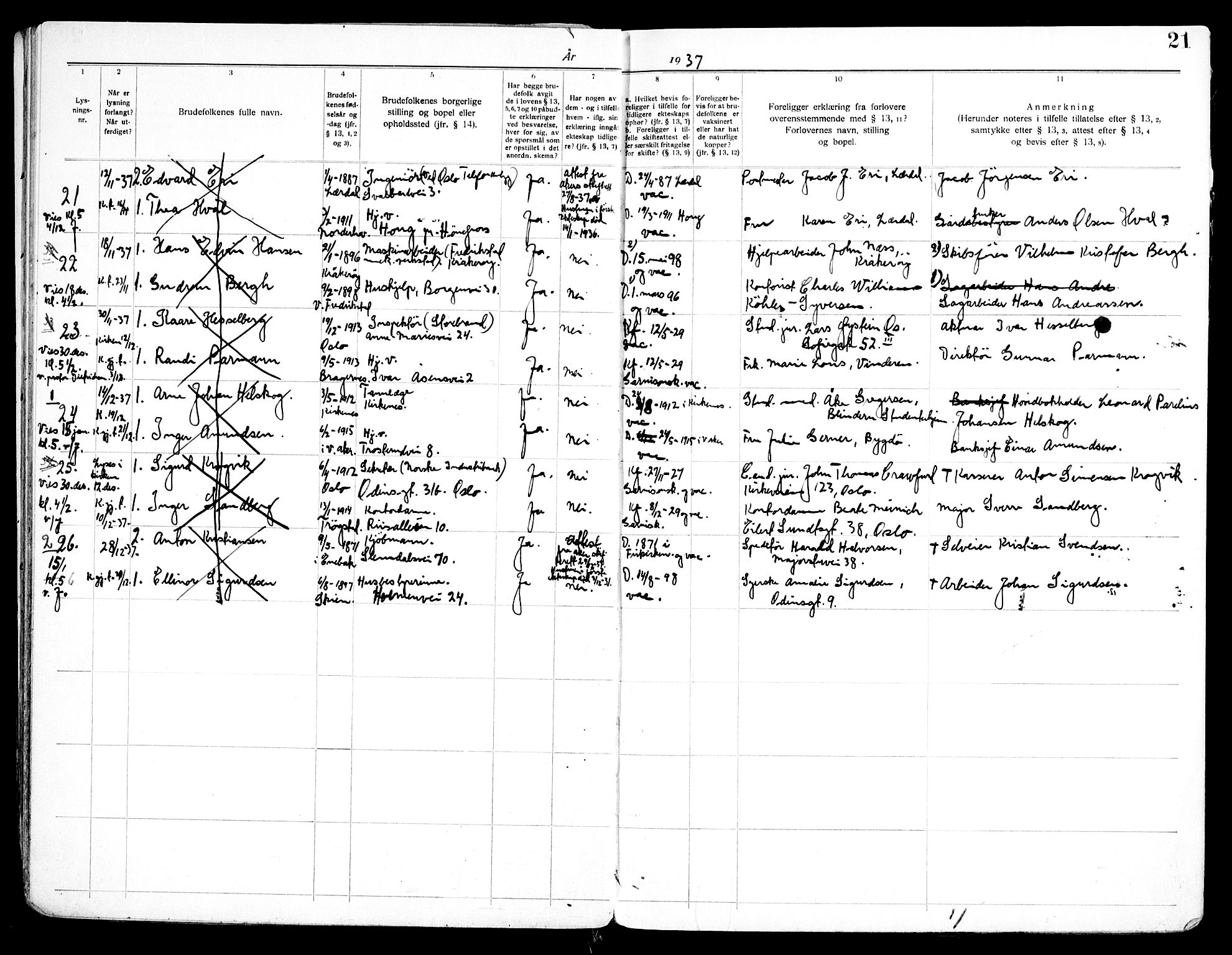 Ris prestekontor Kirkebøker, SAO/A-10875/H/Ha/L0001: Banns register no. 1, 1933-1952, p. 21