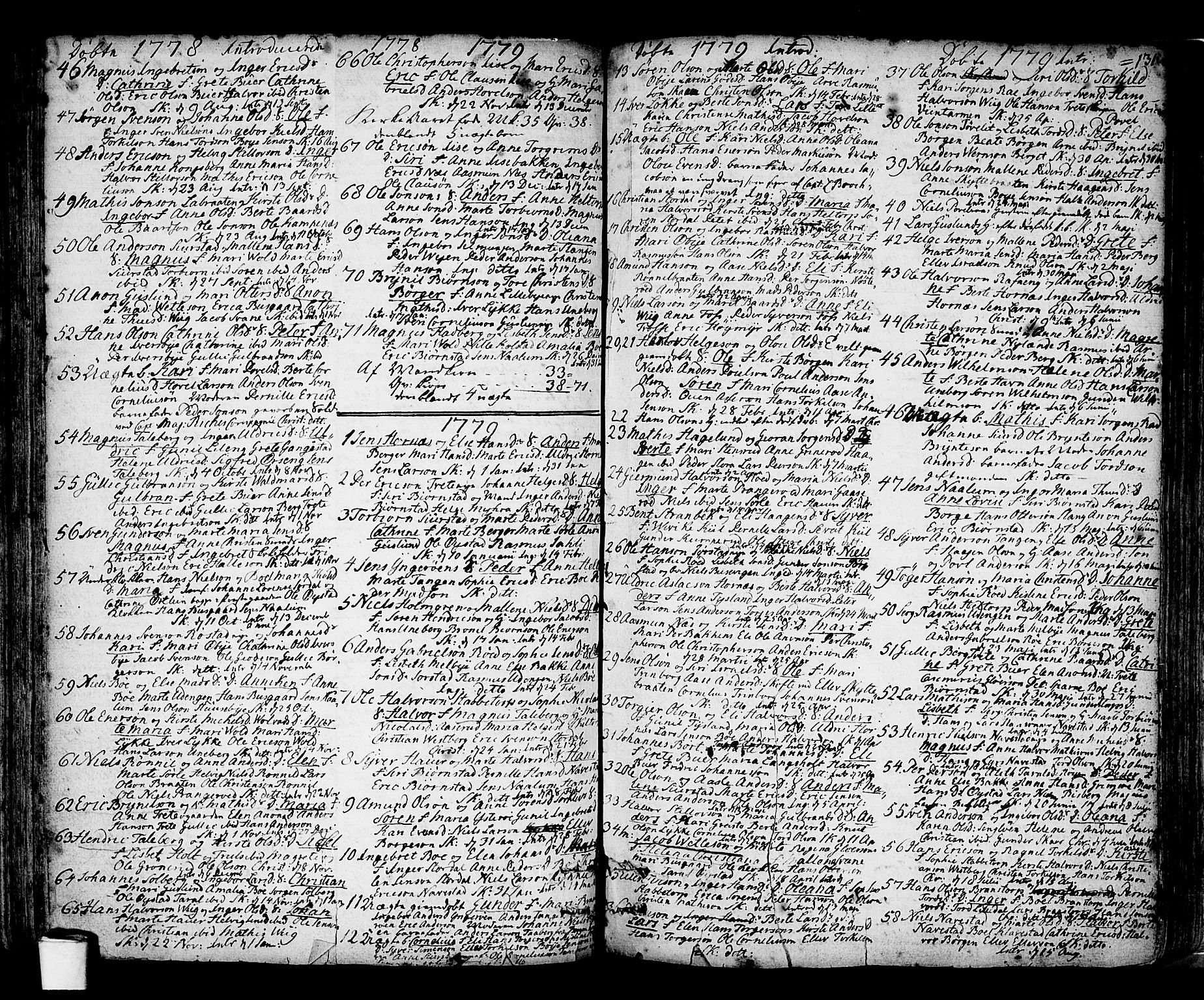 Skjeberg prestekontor Kirkebøker, SAO/A-10923/F/Fa/L0002: Parish register (official) no. I 2, 1726-1791, p. 131