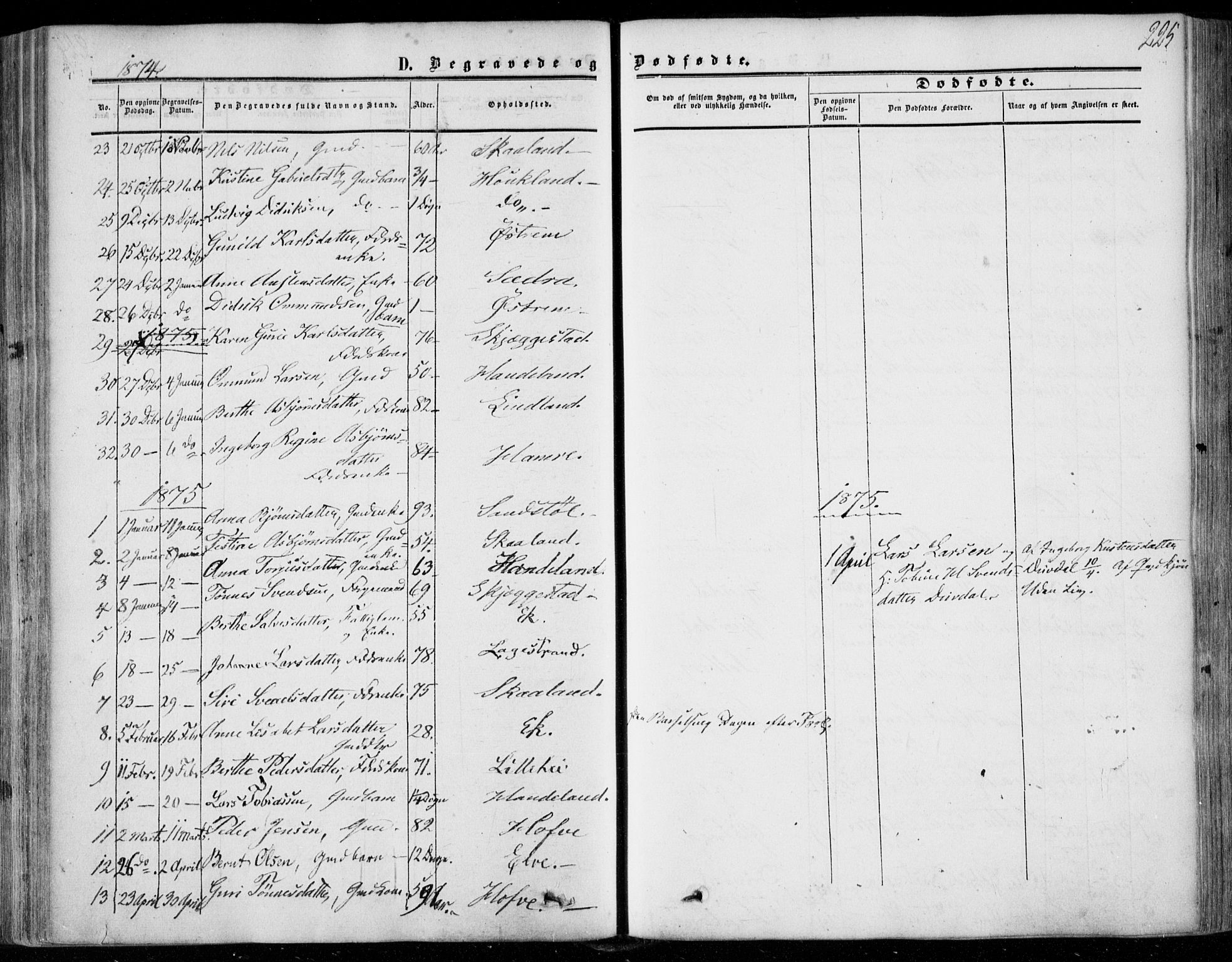 Lund sokneprestkontor, AV/SAST-A-101809/S06/L0009: Parish register (official) no. A 8, 1853-1877, p. 225