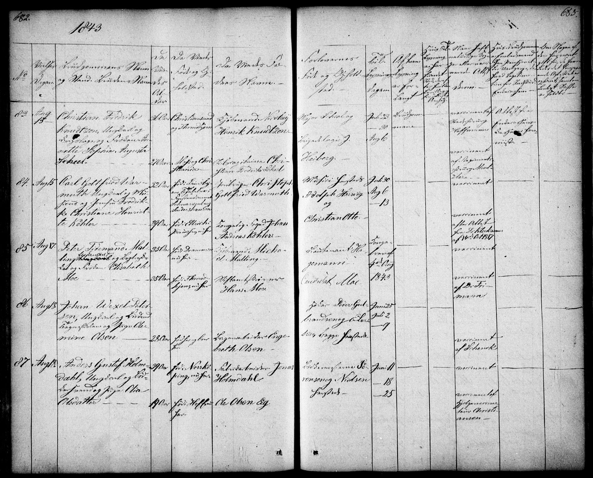 Oslo domkirke Kirkebøker, SAO/A-10752/F/Fa/L0019: Parish register (official) no. 19, 1828-1847, p. 682-683