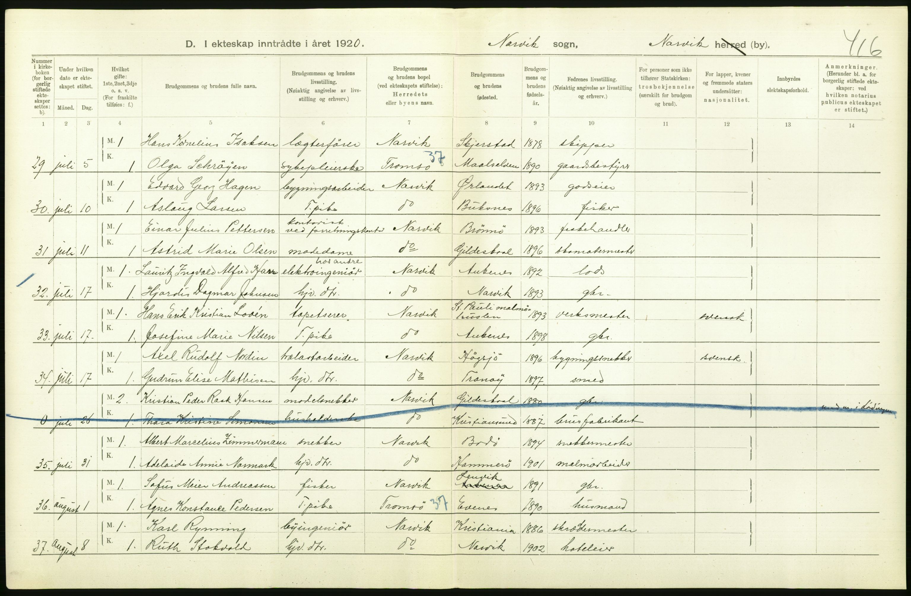 Statistisk sentralbyrå, Sosiodemografiske emner, Befolkning, AV/RA-S-2228/D/Df/Dfb/Dfbj/L0057: Nordland fylke: Gifte, dødfødte. Bygder og byer., 1920, p. 10