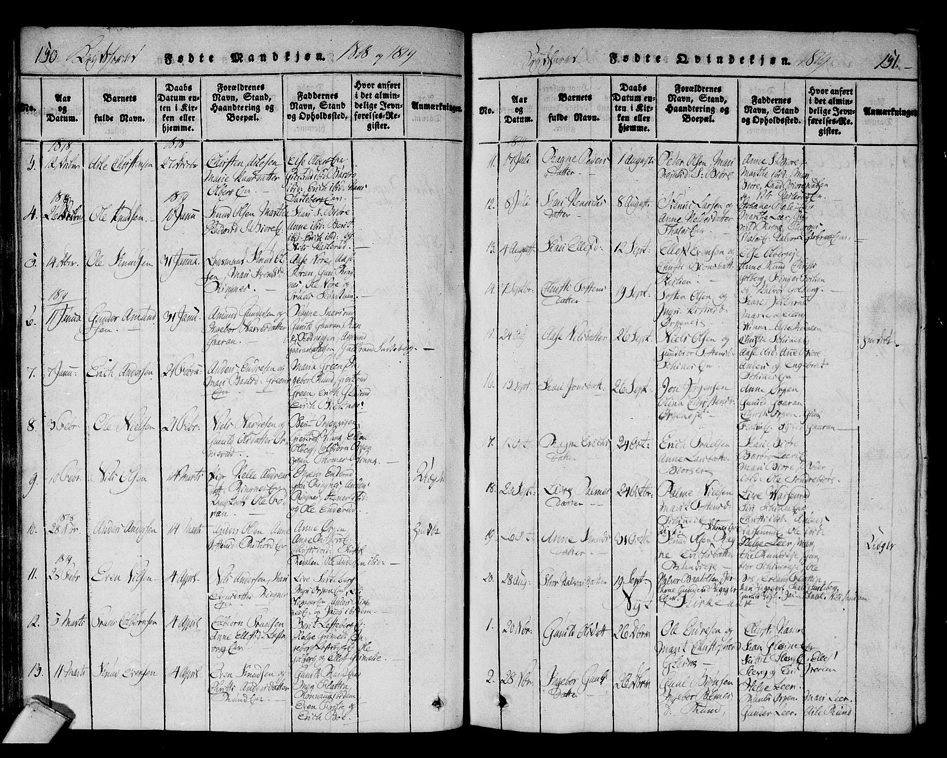 Sigdal kirkebøker, AV/SAKO-A-245/F/Fa/L0005: Parish register (official) no. I 5 /3, 1815-1829, p. 150-151